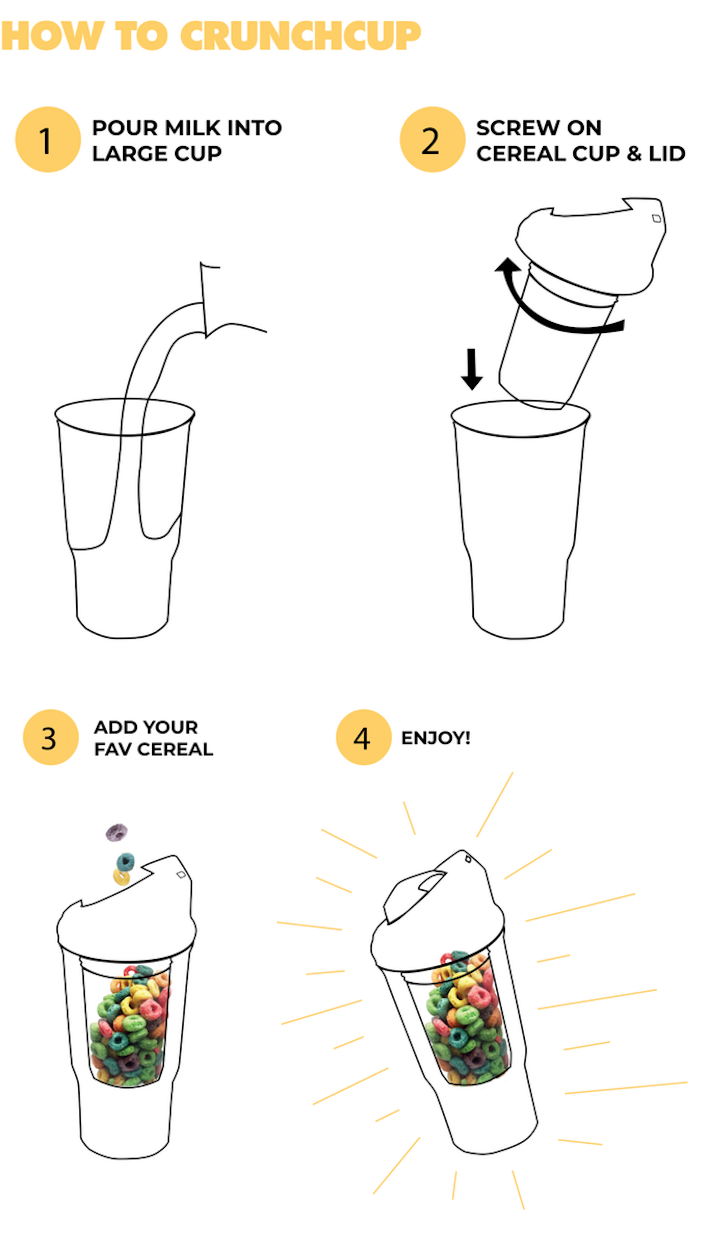 照片中提到了HOW TO CRUNCHCUP、POUR MILK INTO、SCREW ON，跟OneLogin有關，包含了穀類食品、早餐麥片、早餐、牛奶、緊縮杯