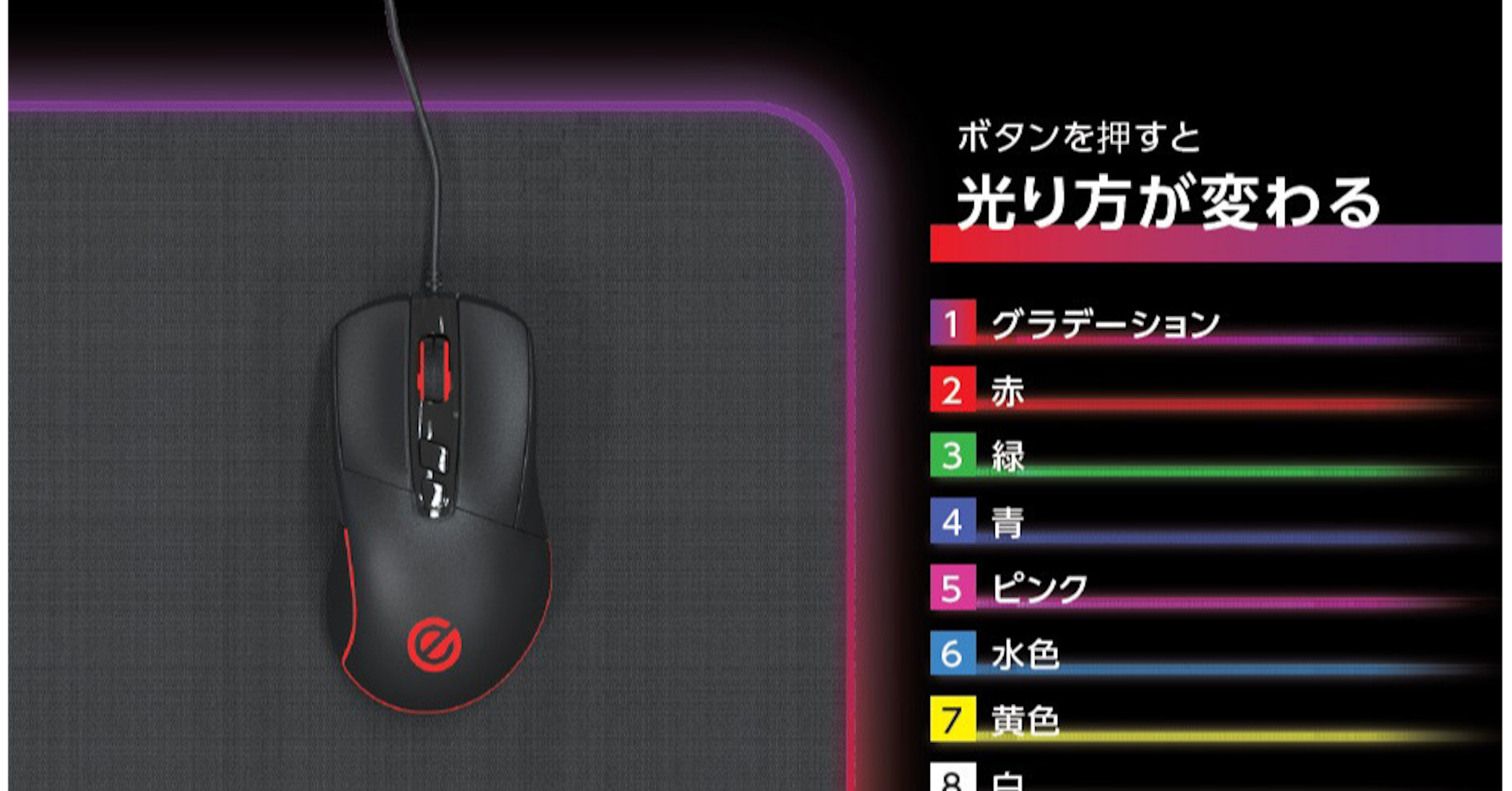 照片中提到了ボタンを押すと、光り方が変わる、1 グラデーション，包含了電腦配件、電腦鼠標、電腦、產品設計、牌