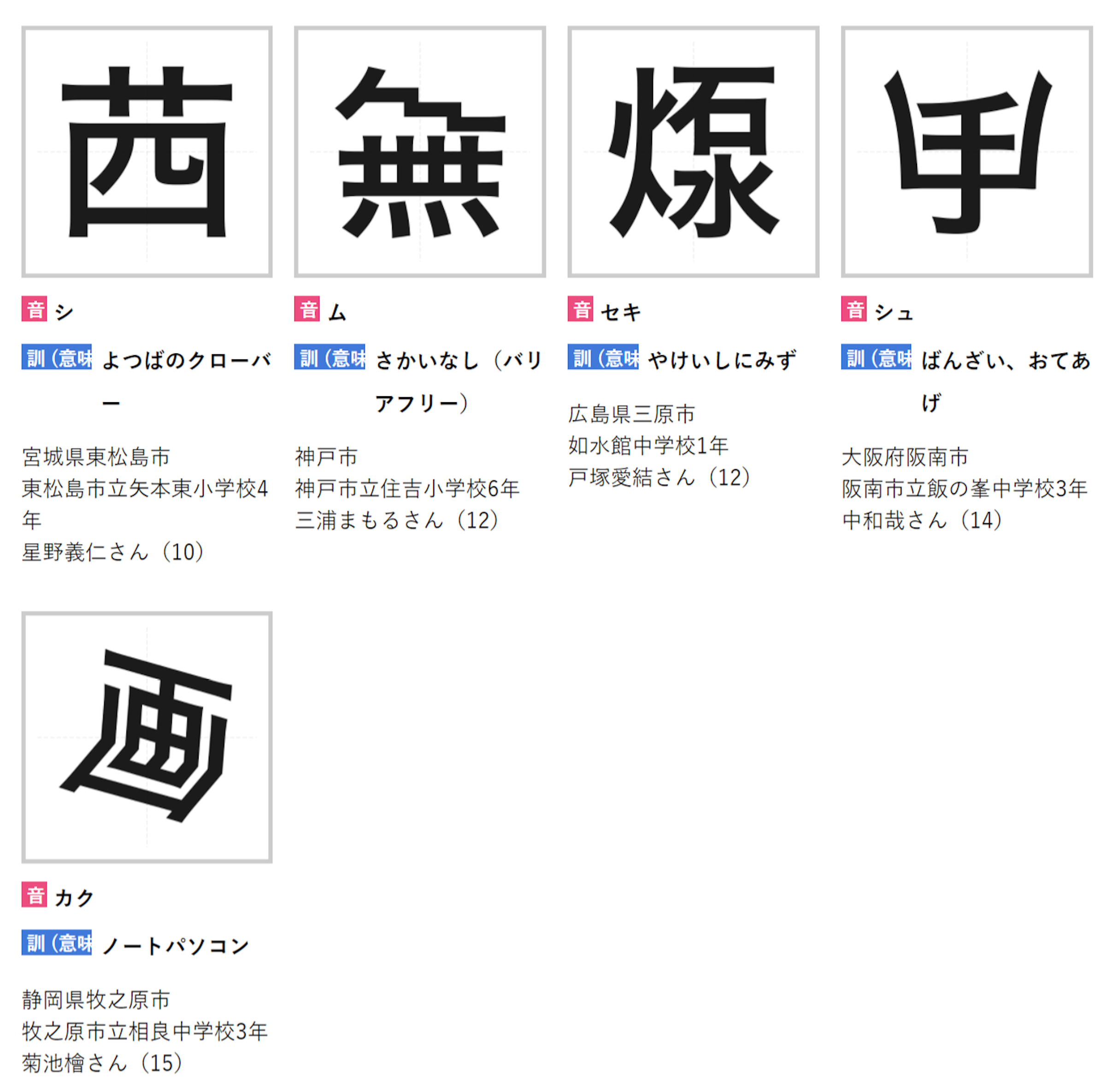 年創意漢字大賽冠軍用一個字表達 疫情下的社交距離 コロナ太り 1508 Cool3c