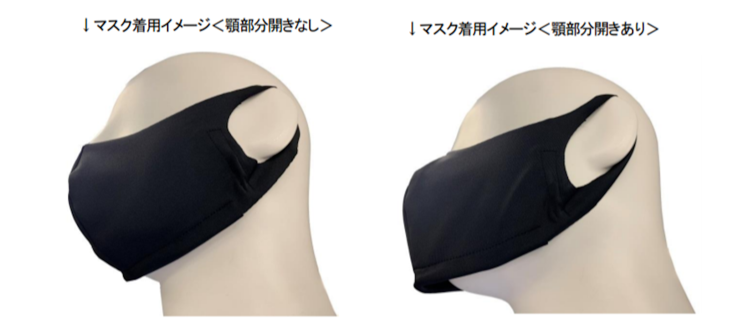 照片中提到了!マスク着用イメージく顎部分開きなし>、!マスク着用イメージく顎部分開きあり>，包含了肩、面具、眼罩、產品設計、帽子