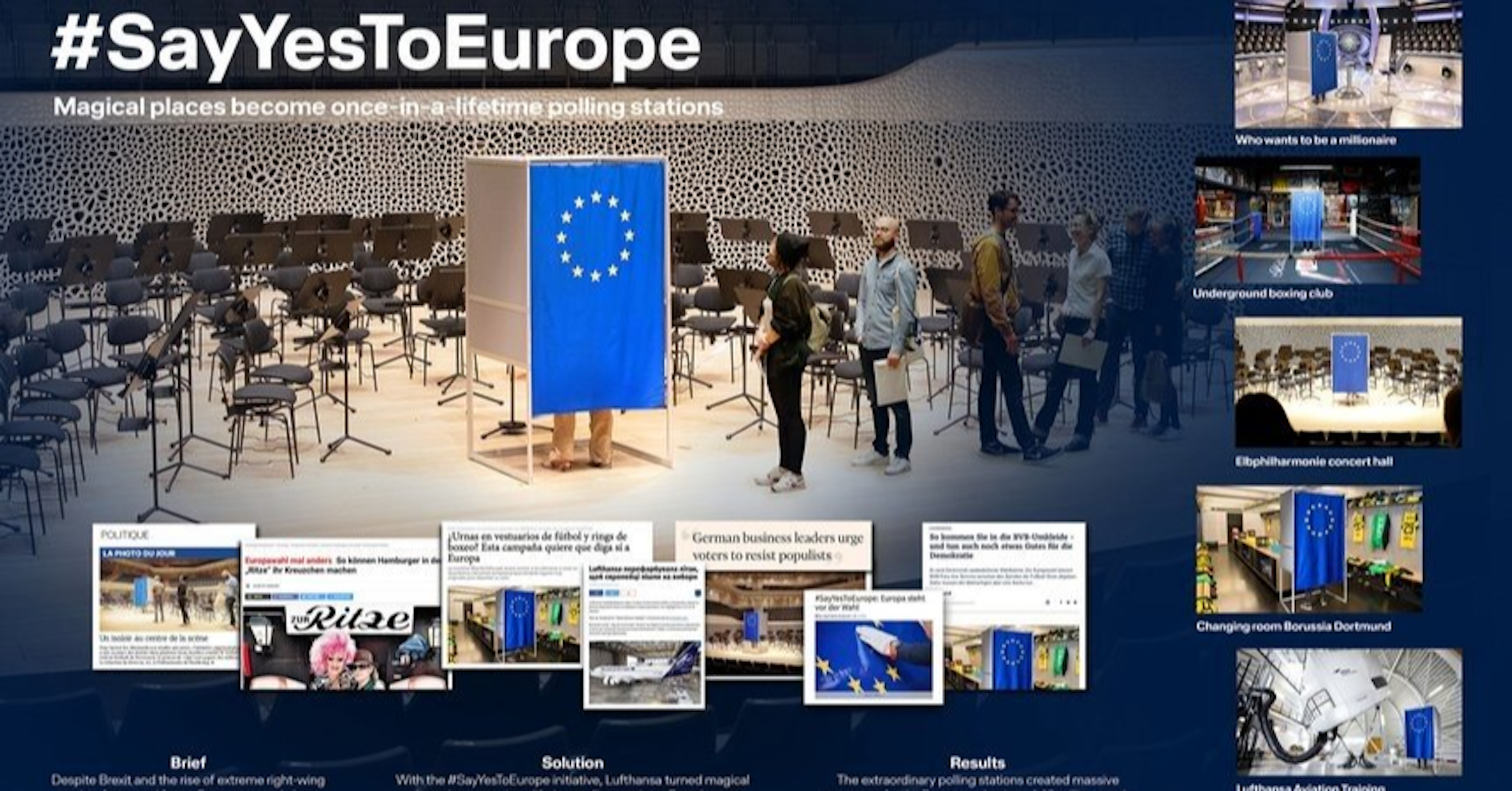 照片中提到了#SayYesToEurope、Magical places become once-in-a lifetime polling stations、Who wants to be a milonaire，包含了庫里蒂巴社交媒體、數碼展示廣告、牌、社交媒體、庫裡提巴