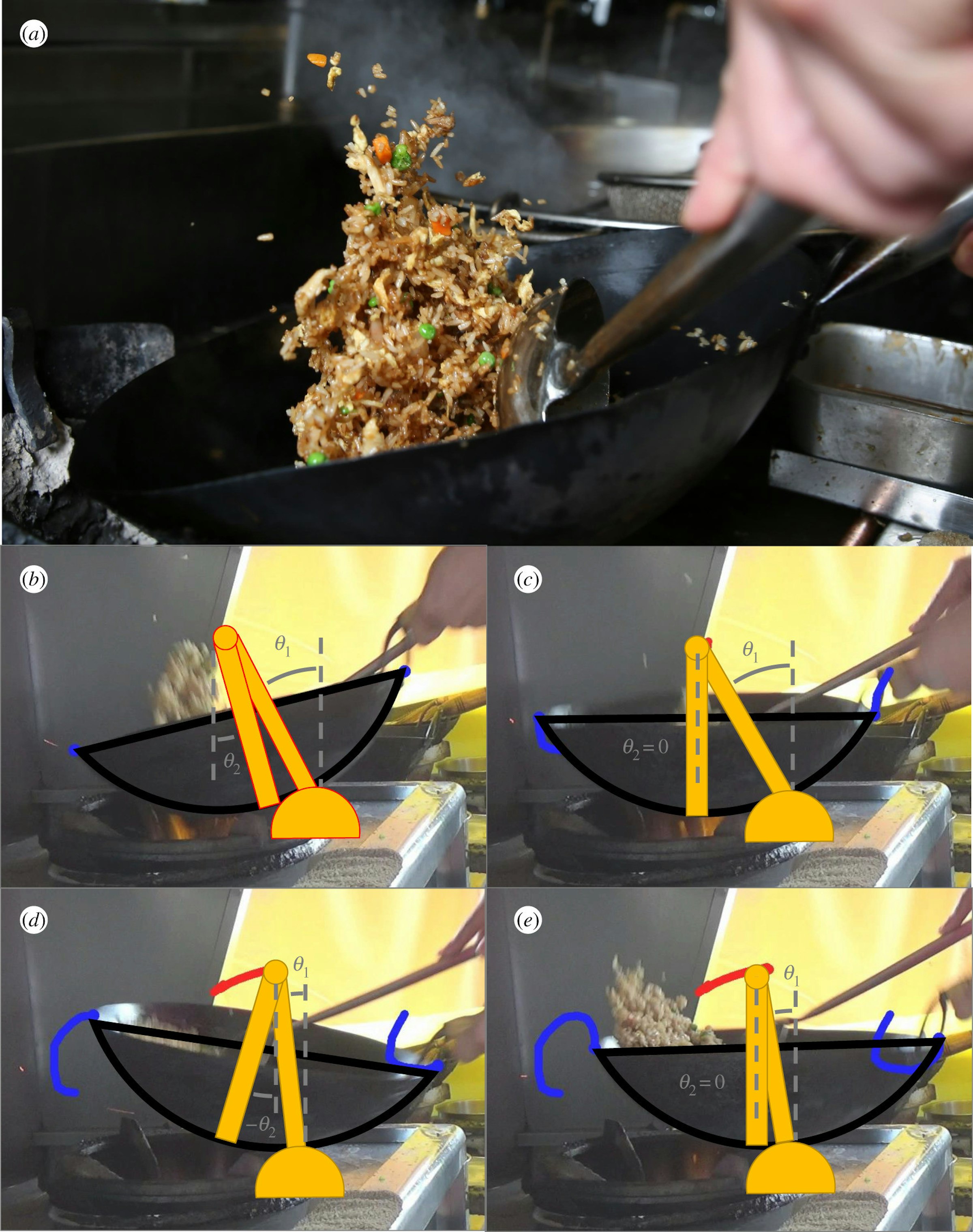 照片中提到了(а)、(b)、18，包含了チャーハン中華鍋、炒飯、物理、加州理工學院、中國菜