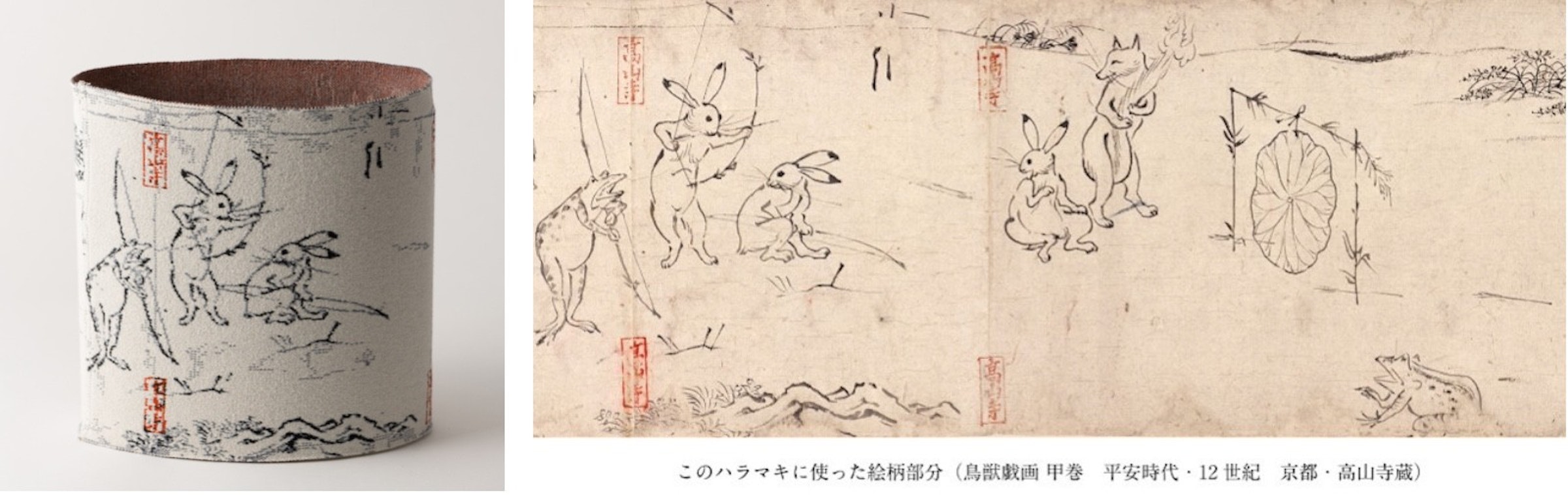 照片中提到了二.、このハラマキに使った絵柄部分(鳥獣戲画甲卷 平安時代,12世紀京都,高山寺蔵)，包含了燈罩、東京國立博物館、朝鮮神社、特別展「國寶鳥獣戲畫のすべて」、國家寶藏