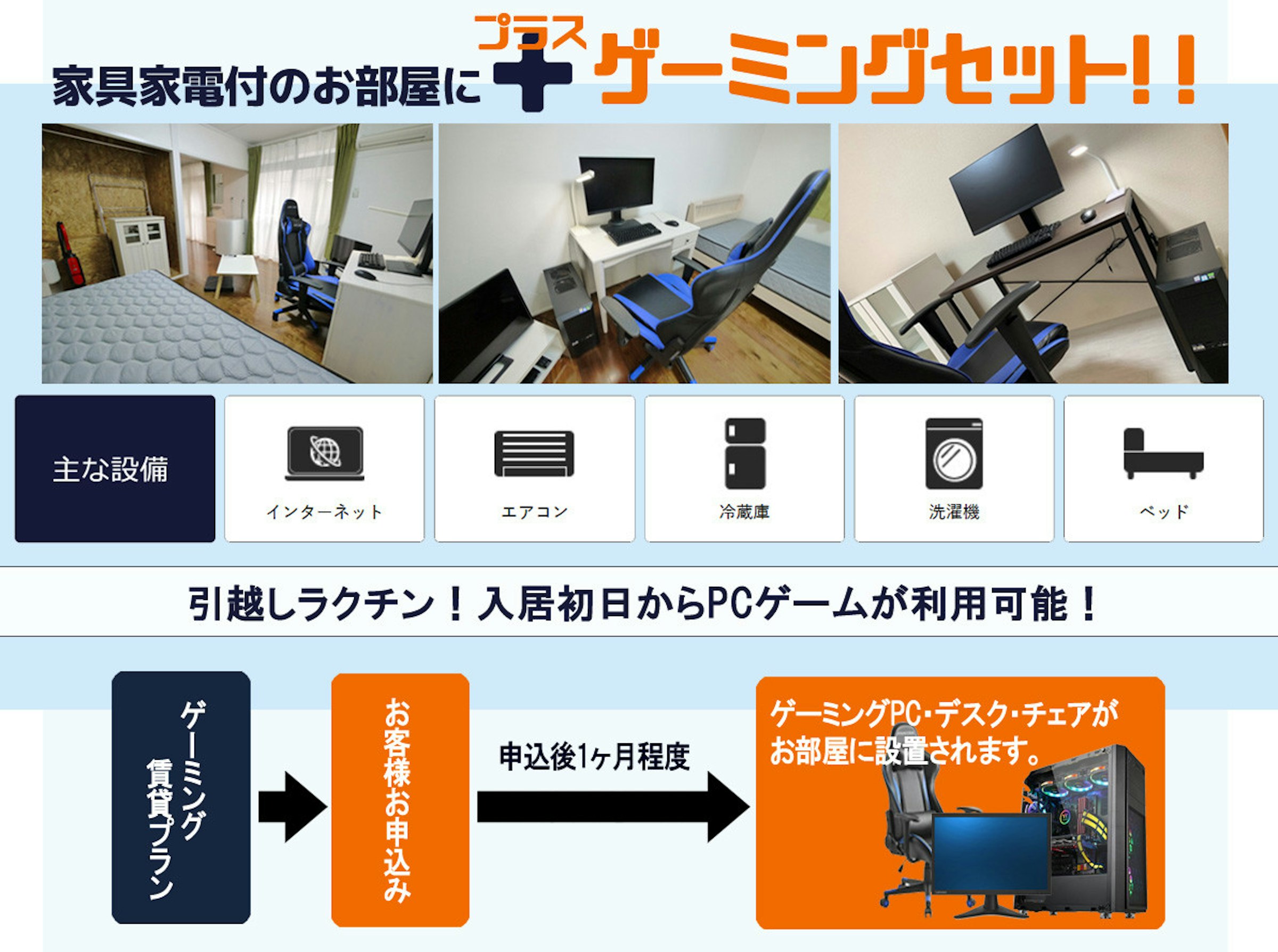照片中提到了プラス、家具家電付のお部屋に ゲーミコグセット!!、主な設備，包含了遊戲機、遊戲機、顯示卡、電競、電腦