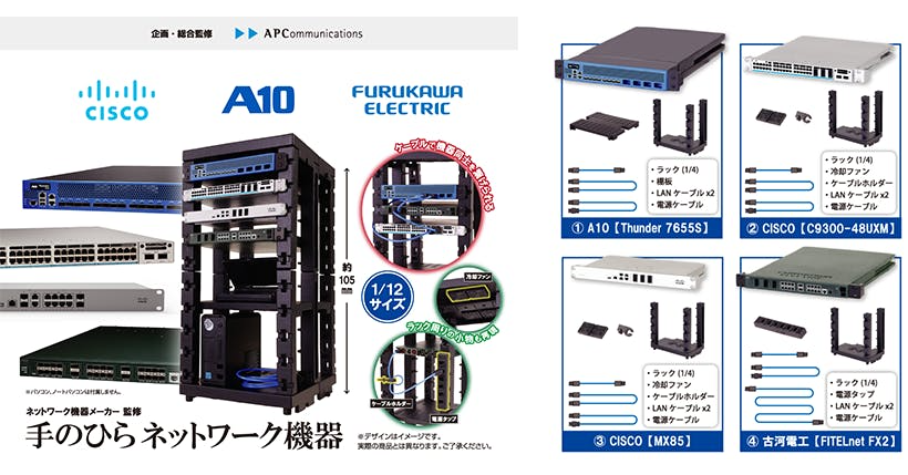 照片中提到了日、CISCO、●パソコンノートパソコンは付属しません。,跟A10網絡有關,包含了電子產品、計算機網絡、雲計算、互聯網、OpenID 連接