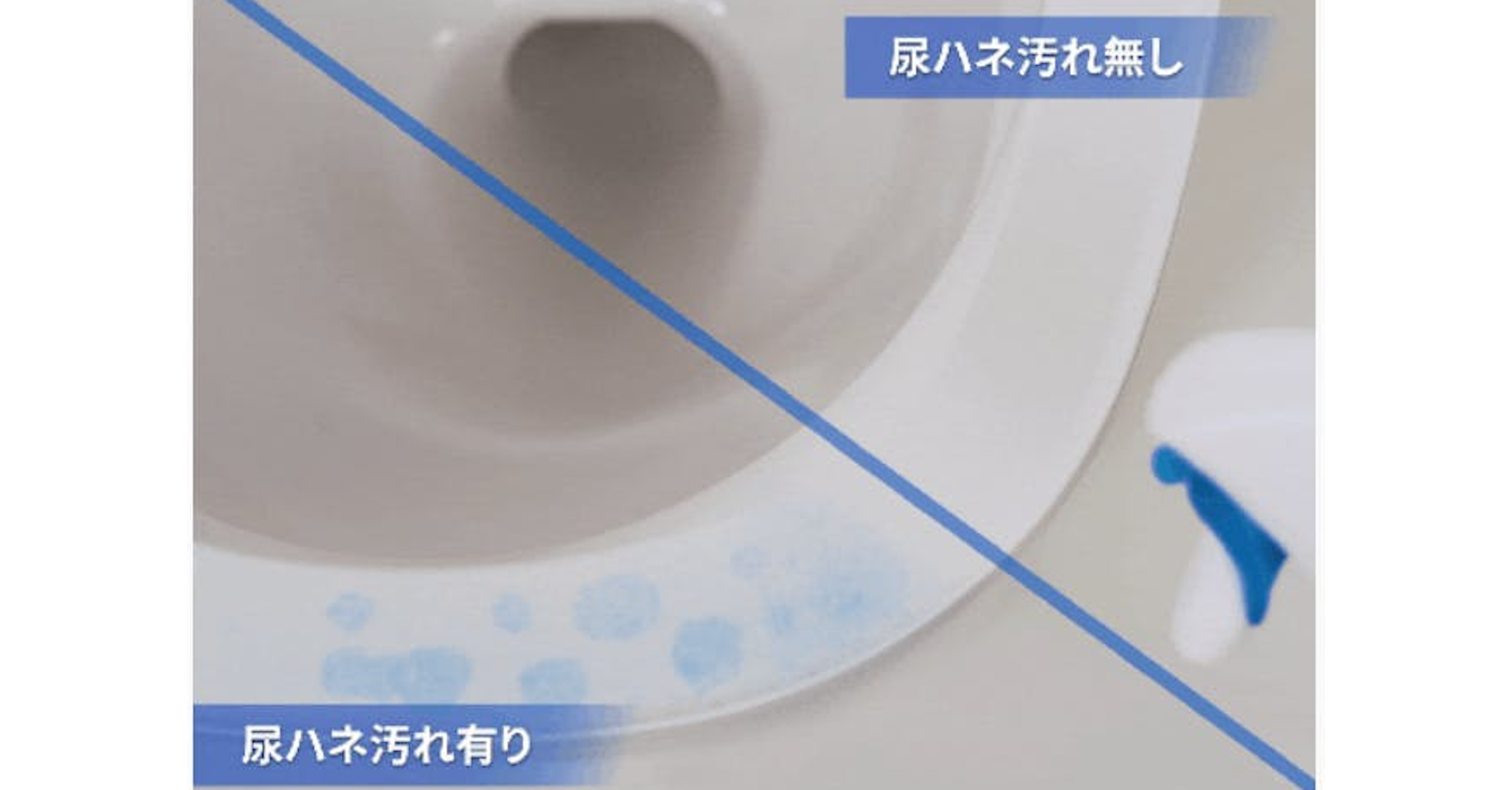 照片中提到了尿ハネ汚れ有り、尿ハネ汚れ無し，包含了廁所、文本、儀表