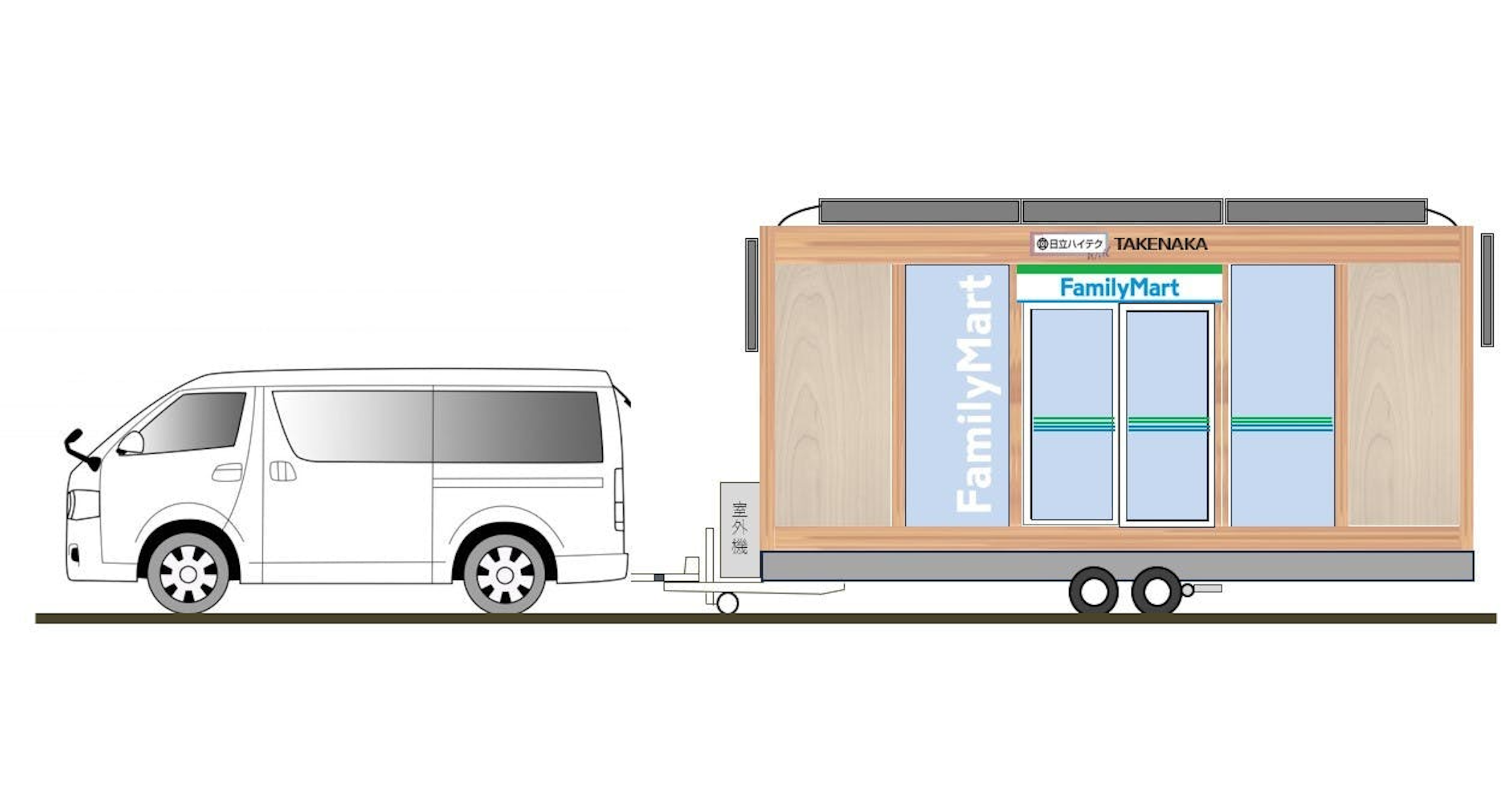 照片中提到了室外機、FamilyMart |、日立ハイテク TAKENAKA，包含了家庭超市、家庭超市、便利店、家庭市場、家庭超市
