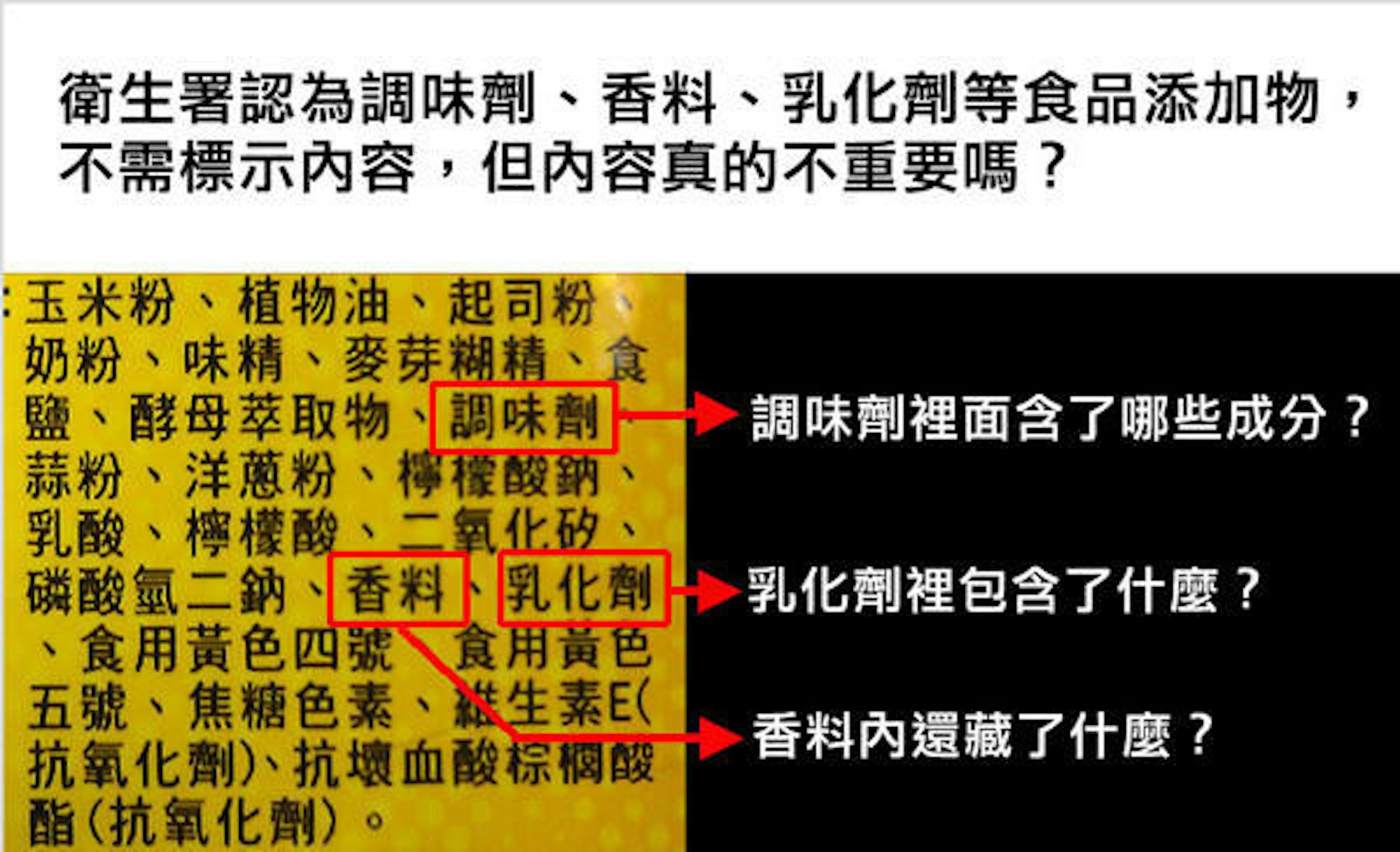 包裝上食品添加物說明不會告訴你的真相 希望這次政府的管理與修法能夠更為完善 68098 Cool3c