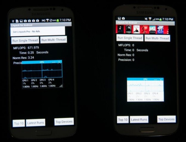 是[科技新報]三星 Galaxy S4 針對測速軟體造假以取得高分這篇文章的首圖