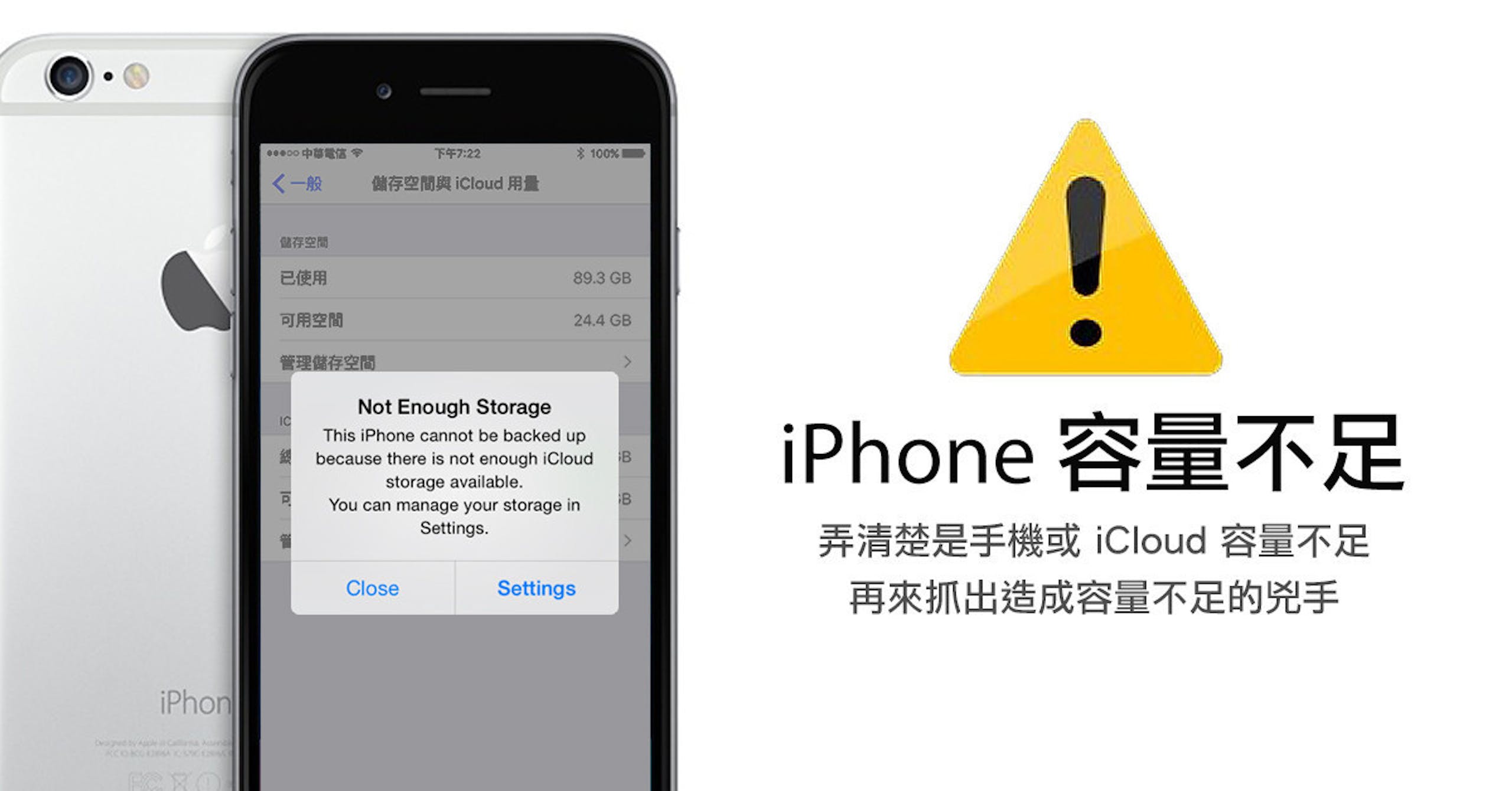 蘋果急診室 Iphone 空間用完了 別緊張 先搞清楚 是哪部分用完了 再對症下藥 Icloud Cool3c