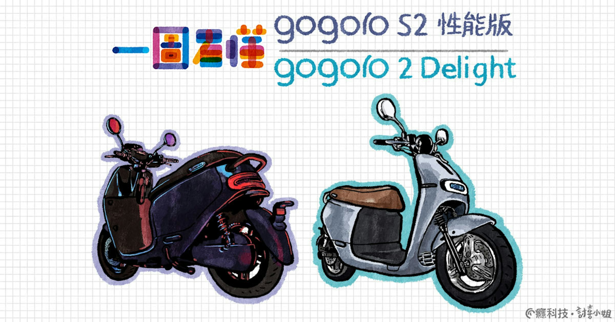 Scooter, Motorcycle accessories, Car, Product design, Automotive design, Motorcycle, Motor vehicle, Product, Brand, Design, scooter, motor vehicle, scooter, automotive design, product, motorcycle, motorcycle accessories, vehicle, product, brand, font
