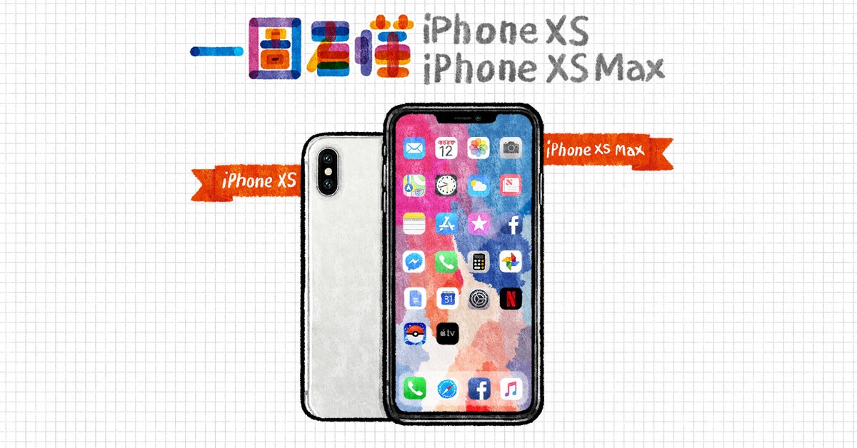 Smartphone, Feature phone, Mobile Phone Accessories, Product design, Product, , Cellular network, Text messaging, Brand, Design, mobile phone case, mobile phone, technology, product, gadget, telephony, mobile phone accessories, product, communication device, electronic device, font