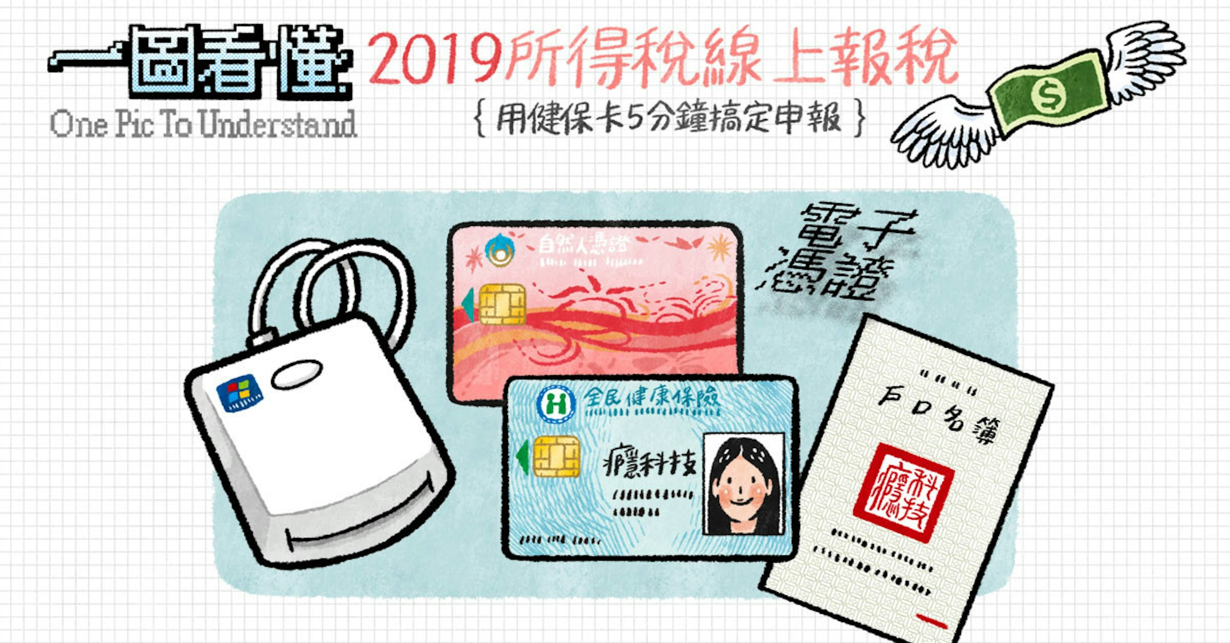 Product design, Font, Product, Brand, Technology, Line, Design, Cartoon, material, Product, Technology, Credit card, Electronic device, Payment card