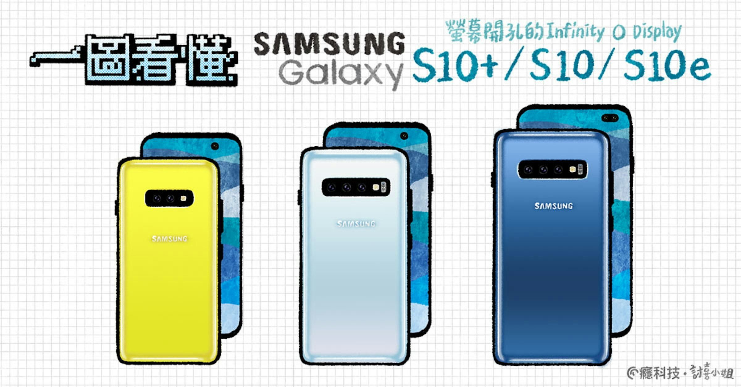 Smartphone, Feature phone, Mobile Phones, Mobile Phone Accessories, Text messaging, Cellular network, , Product, Samsung Group, Product design, samsung mobile, Mobile phone, Communication Device, Portable communications device, Gadget, Feature phone, Smartphone, Mobile phone case, Product, Telephony, Electronic device