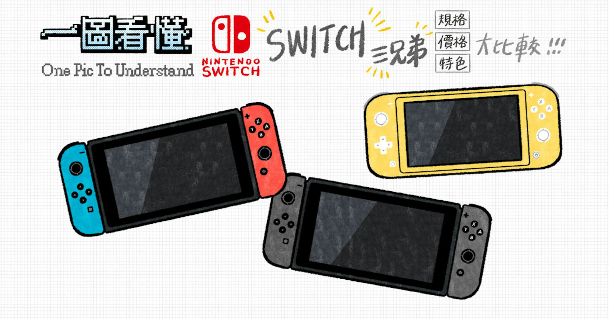 Smartphone, PlayStation Portable Accessory, Electronics Accessory, Handheld Devices, Mobile Phones, Display device, Game Controllers, Product design, Video Games, Multimedia, playstation portable accessory, Gadget, Electronic device, Technology, Playstation portable accessory, Electronics, Handheld game console, Video game accessory, Nintendo ds accessories, Multimedia, Font