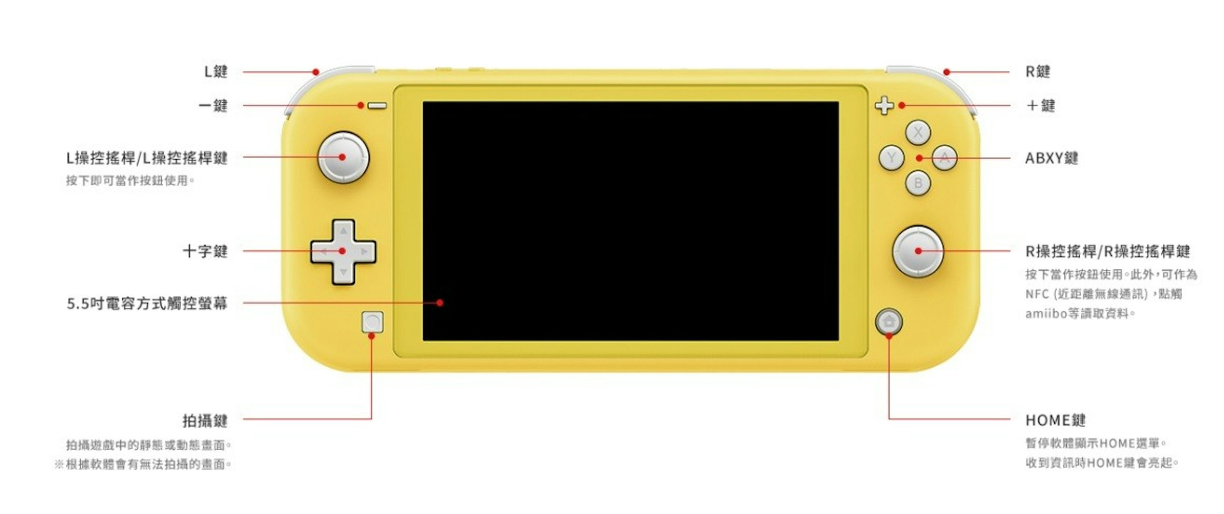任天堂新舊switch規格差異比較switch Lite硬體差別在哪 怎麼選 Nintendo Switch Lite Cool3c