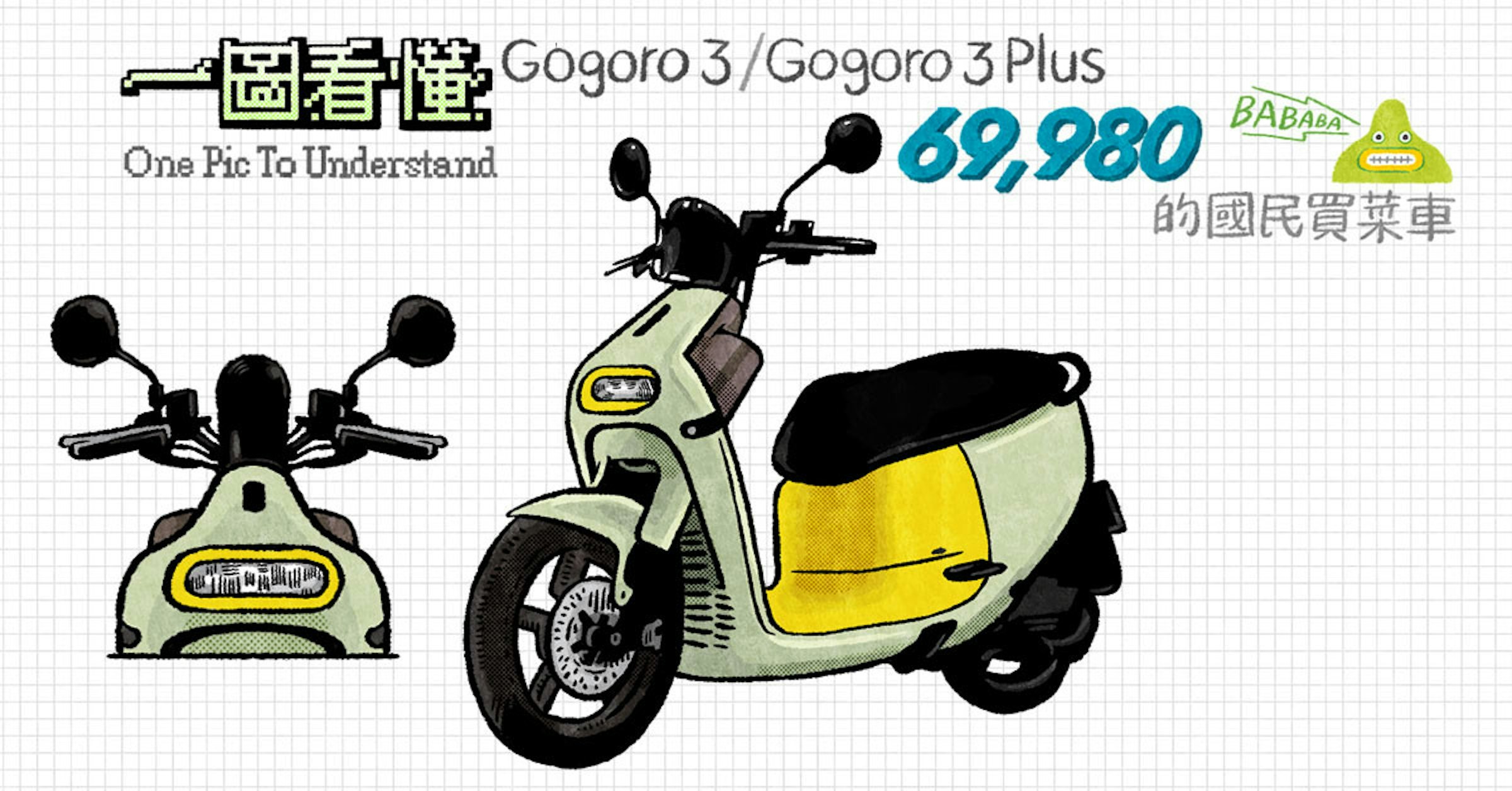 Car, Motorcycle accessories, Motor vehicle, Motorcycle, Illustration, Automotive design, Product design, Scooter, Design, Cartoon, scooter, Motor vehicle, Vehicle, Mode of transport, Transport, Scooter, Font, Car, Honda, Moped, Electric vehicle
