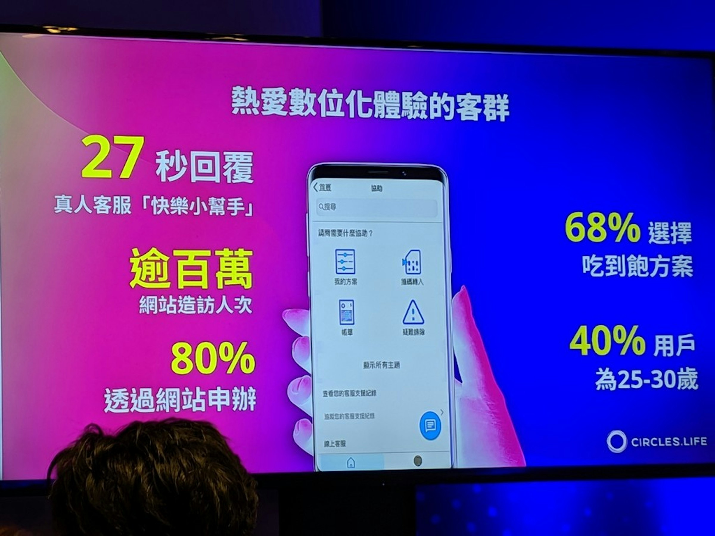 Smartphone, Feature phone, Display advertising, Handheld Devices, Font, Display device, Advertising, New media, Screenshot, Multimedia, display device, Text, Gadget, Technology, Electronic device, Font, Display device, Mobile device