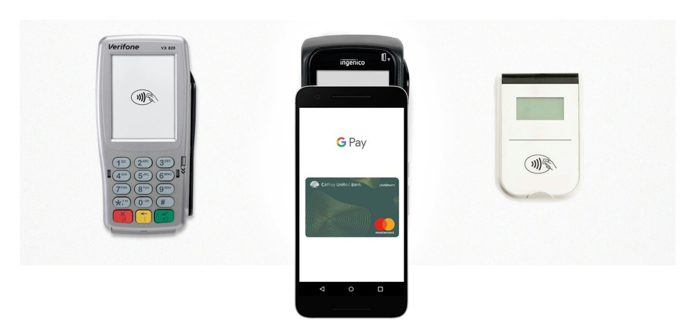 Google Pay, Contactless payment, Mobile app, , Mobile payment, Smartphone, Apple Pay, Payment, Google, Bank, Google Pay, mobile phone, feature phone, product, electronic device, gadget, communication device, product, technology, telephony, cellular network
