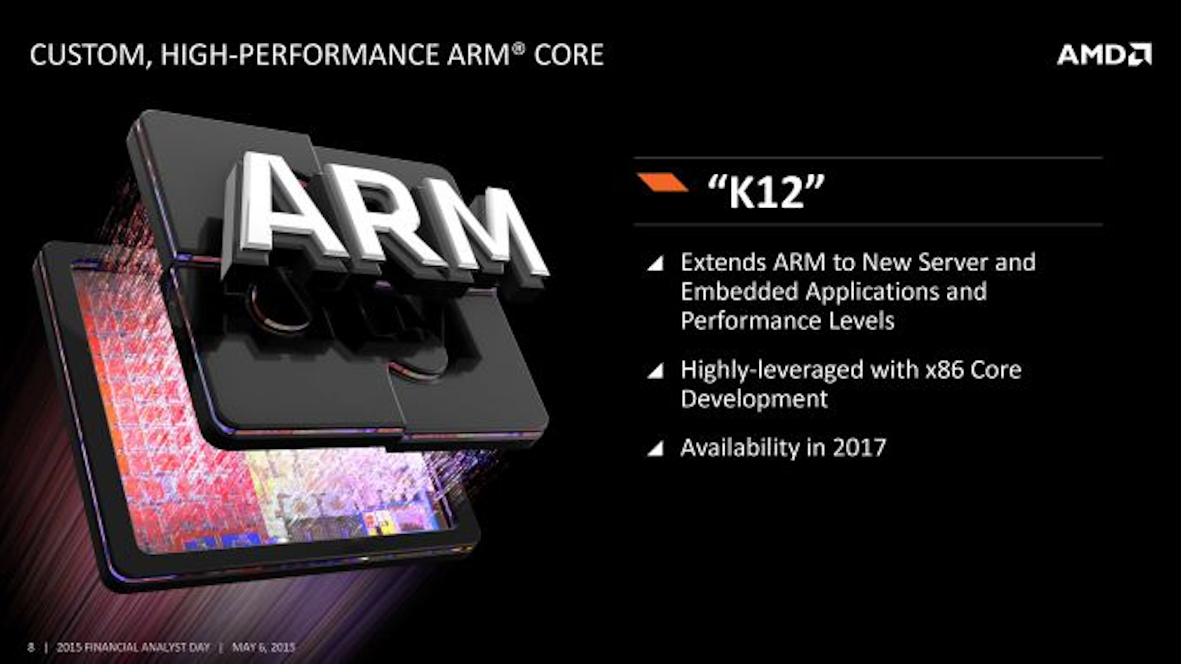 Amd k12 imc поддерживаемая память