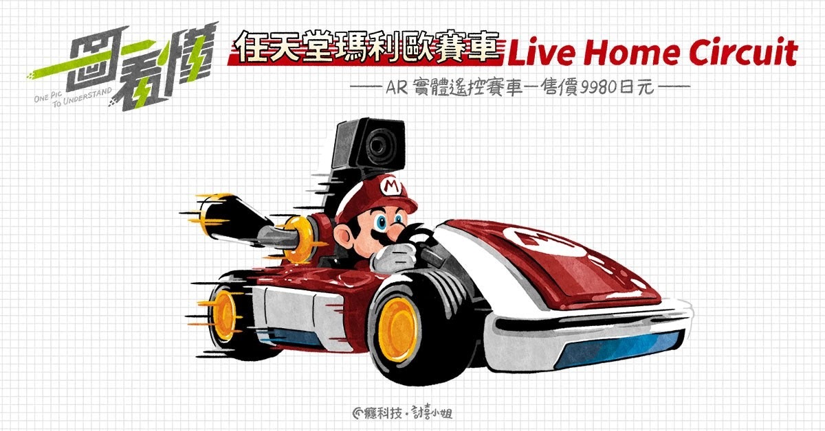 照片中提到了價、天堂利欧賽華Live Home Circuit、ONE PIC,包含了動畫片、摩托車、汽車設計、汽車、開輪車