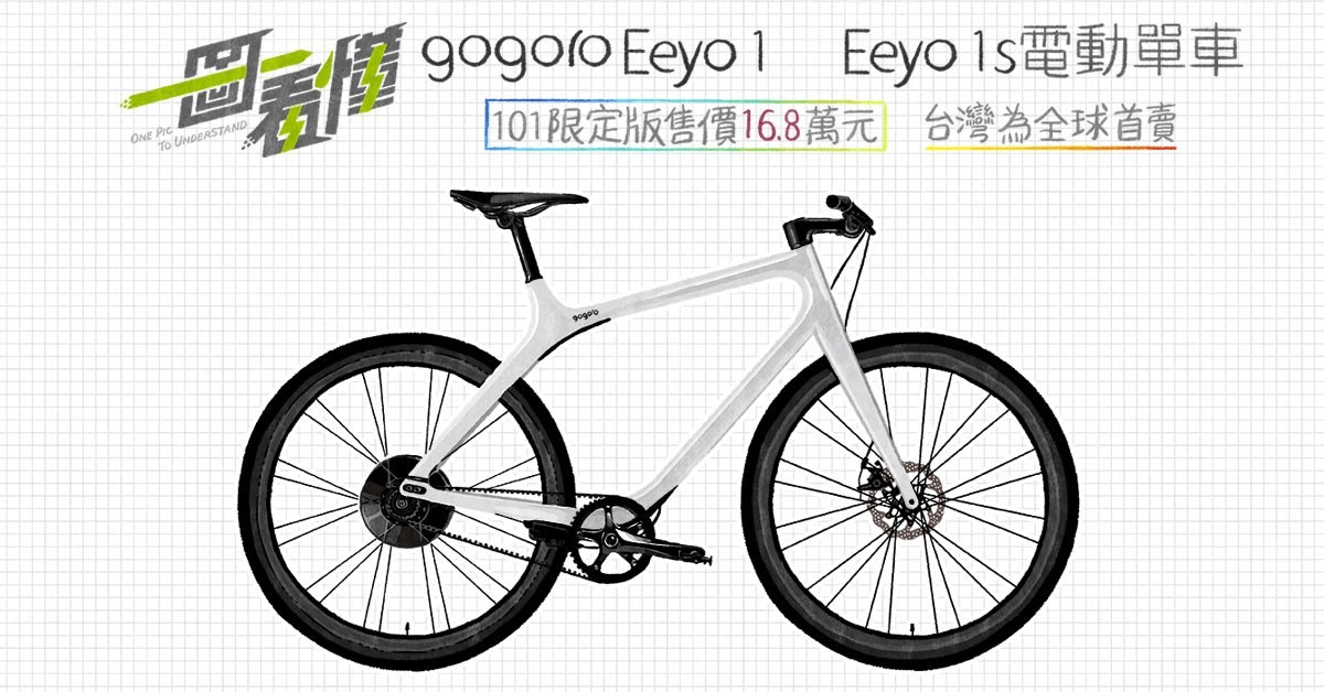 Gogoro velo shops