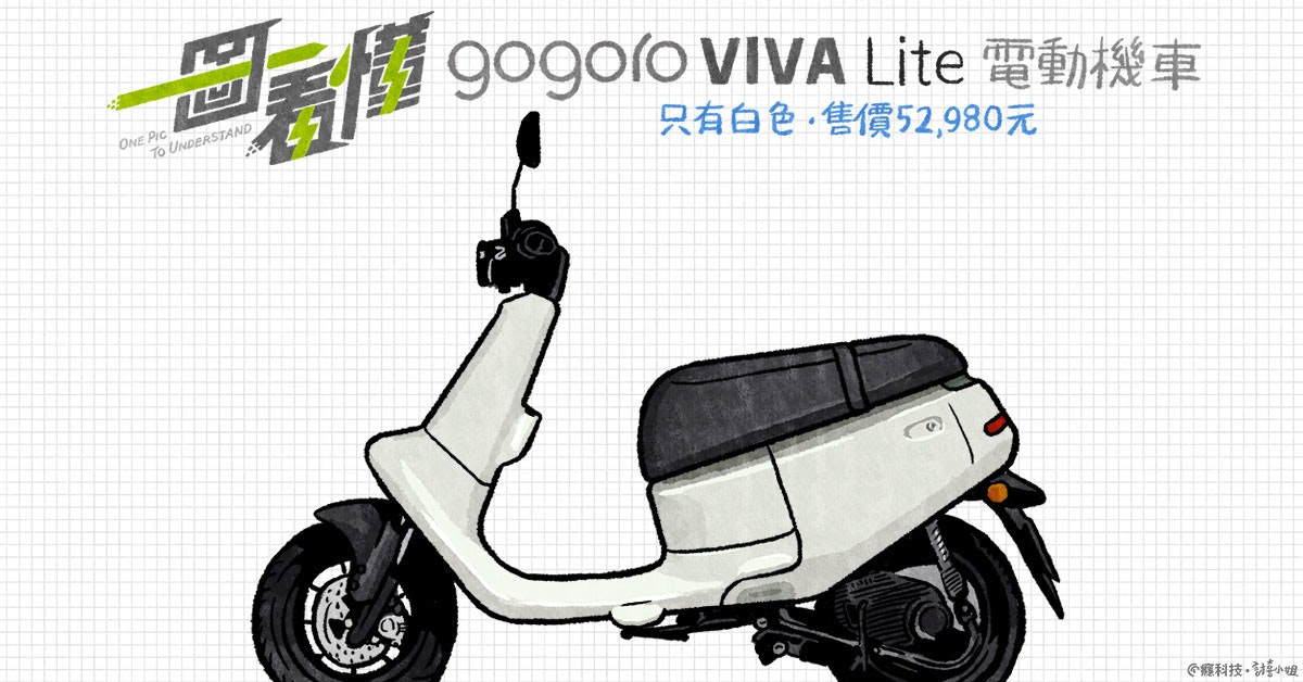 照片中提到了gogoro VIVA Lite Tn、ONE PIC、To UNDERSTAND，包含了汽車、輪、汽車、摩托車、摩托車