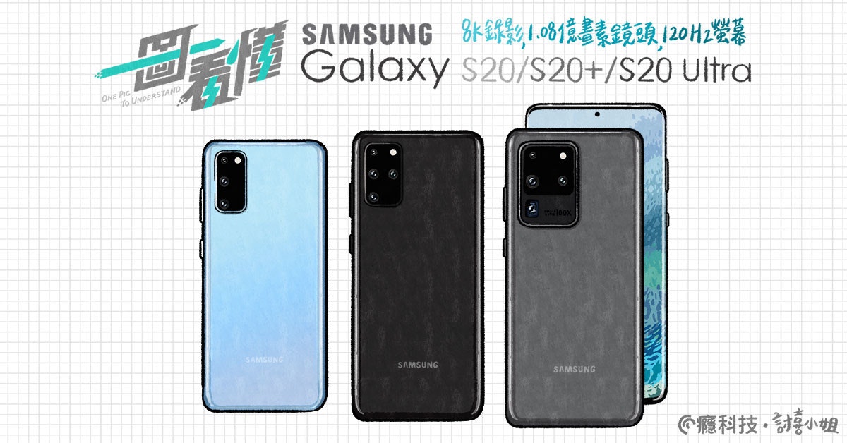 一圖看懂samsung Galaxy S S S Ultra 8k錄影 1 08億畫素鏡頭 1hz螢幕 三星 癮科技cool3c