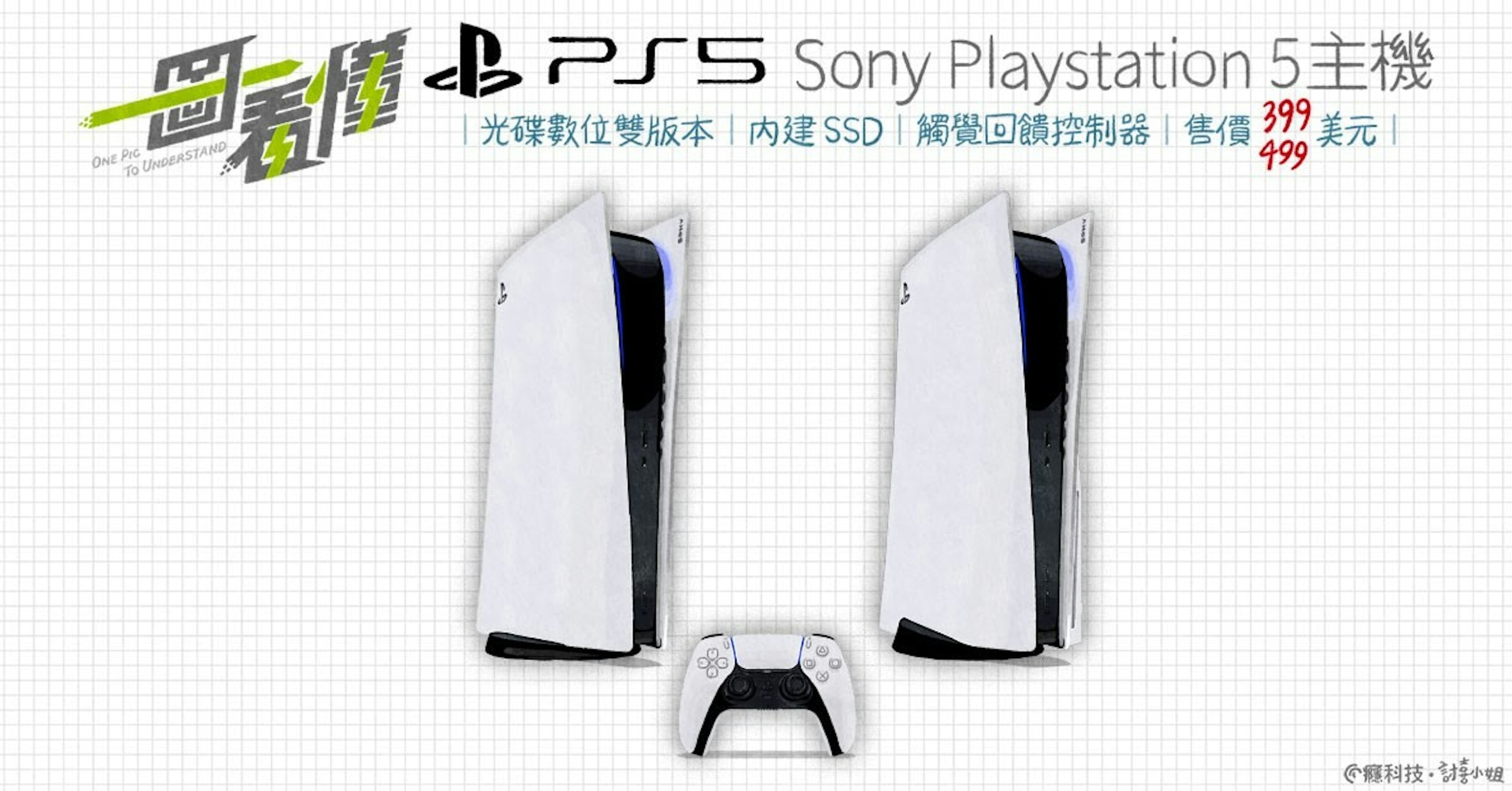 照片中提到了BPS5 Sony Playstation 5、ONE PIC、To UNDERSTAND，跟的PlayStation有關，包含了的PlayStation 4、衣架、牌、產品設計、產品