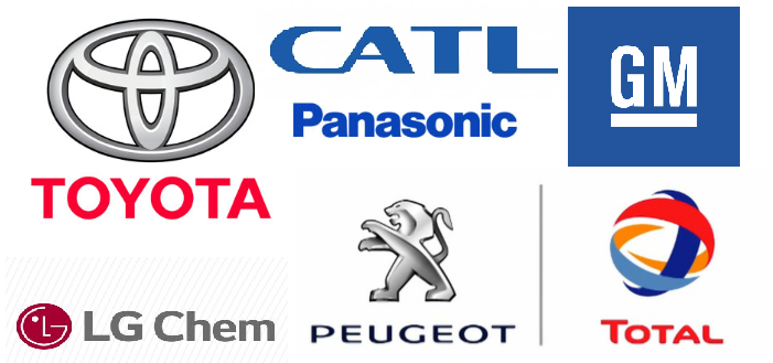 照片中提到了CATL、GM、Panasonic，跟標致、通用汽車有關，包含了標致2010、商標、牌、商標、產品