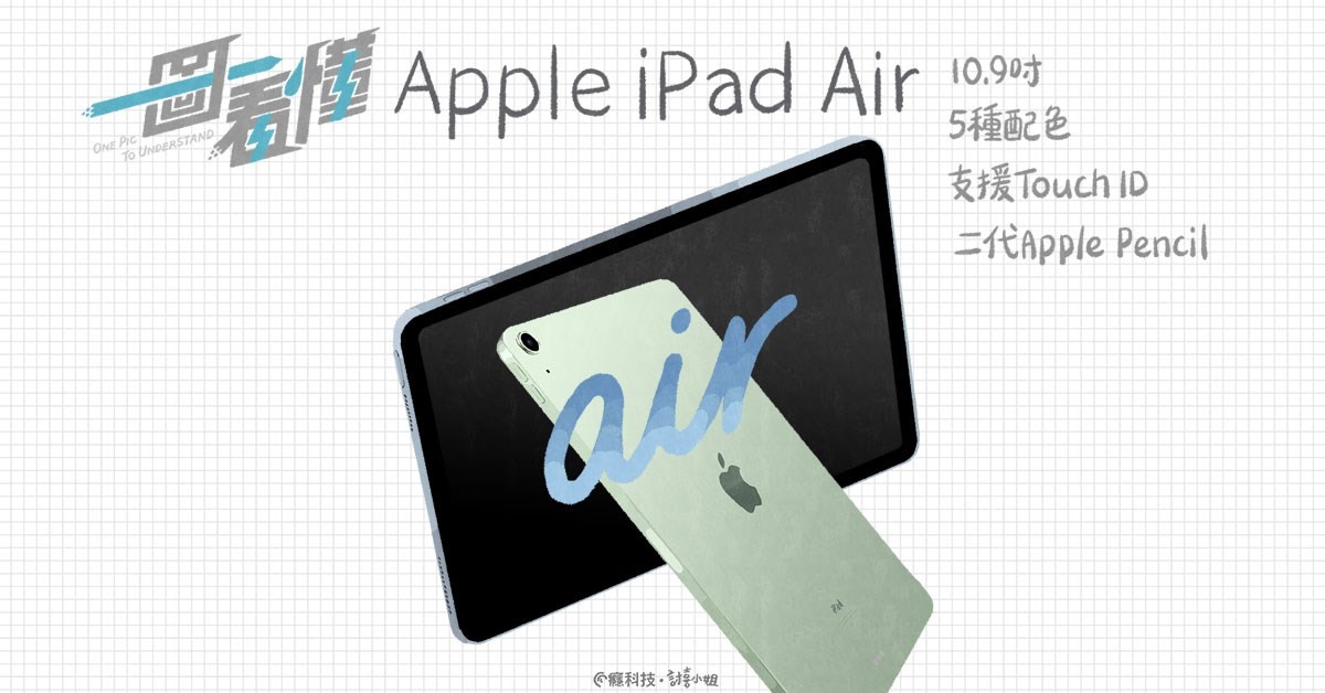 一圖看懂Apple iPad Air：10.9吋、5種配色、支援Touch ID、二代Apple