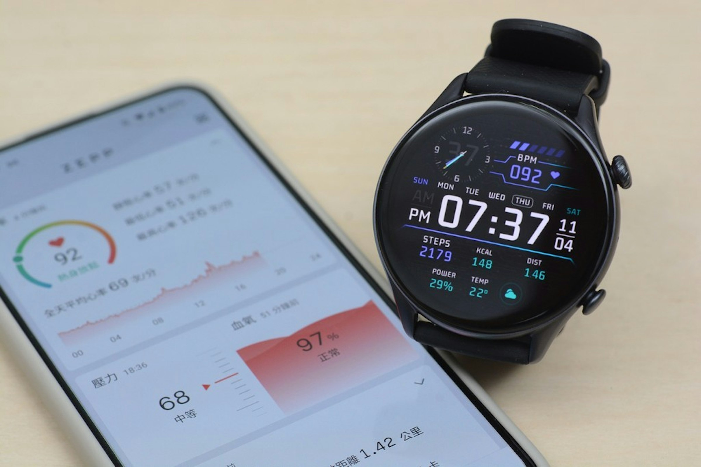 照片中提到了12、ВРМ、092，包含了看、產品設計、測量儀器、看、設計