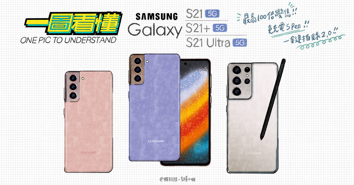 一圖看懂Samsung Galaxy S21 5G、S21+ 5G、S21 Ultra 5G：最高100倍