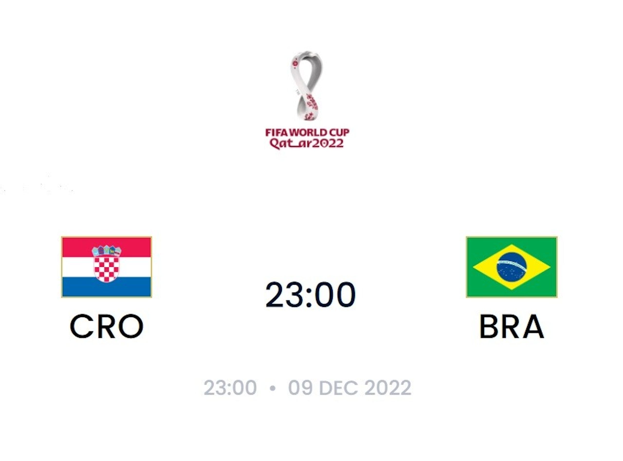照片中提到了CRO、FIFA WORLD CUP、Qatar2022，跟巴西有關，包含了斯科爾葡萄牙 vs 加納 2022、FIFA 世界杯卡塔爾 2022™、巴西國家足球隊、葡萄牙國家足球隊、2022 年國際足聯世界杯 H 組