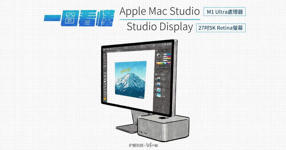 照片中提到了圖看懂、Apple Mac Studio、Studio Display 27035K Retina，包含了展示廣告、電腦顯示器、輸出設備、數碼展示廣告、多媒體