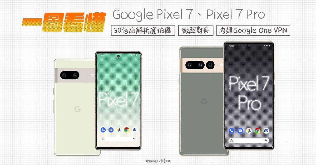 照片中提到了Google Pixel 7、Pixel 7 Pro、B香懂 30倍高解析度拍攝 微距對焦 内建Google One VPN、(3)，包含了手機、手機、設計、移動電話、產品設計