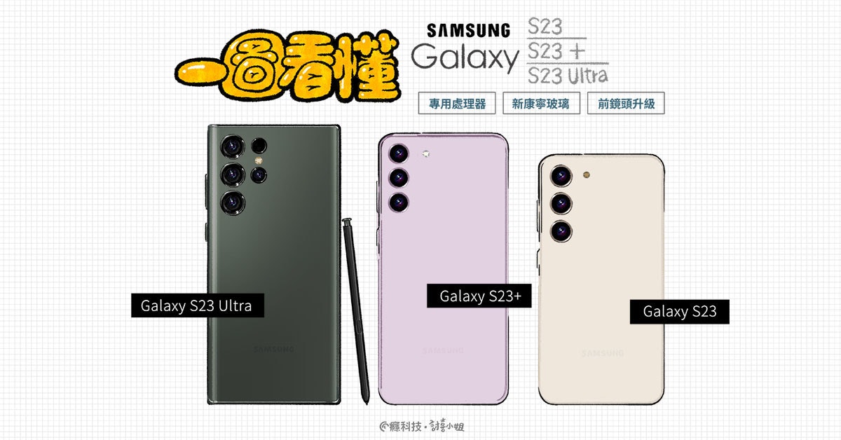 照片中提到了6、Galaxy S23 Ultra、SAMSUNG S23，跟三星集團、三星集團有關，包含了手機配件、移動電話、手機、文本、產品設計