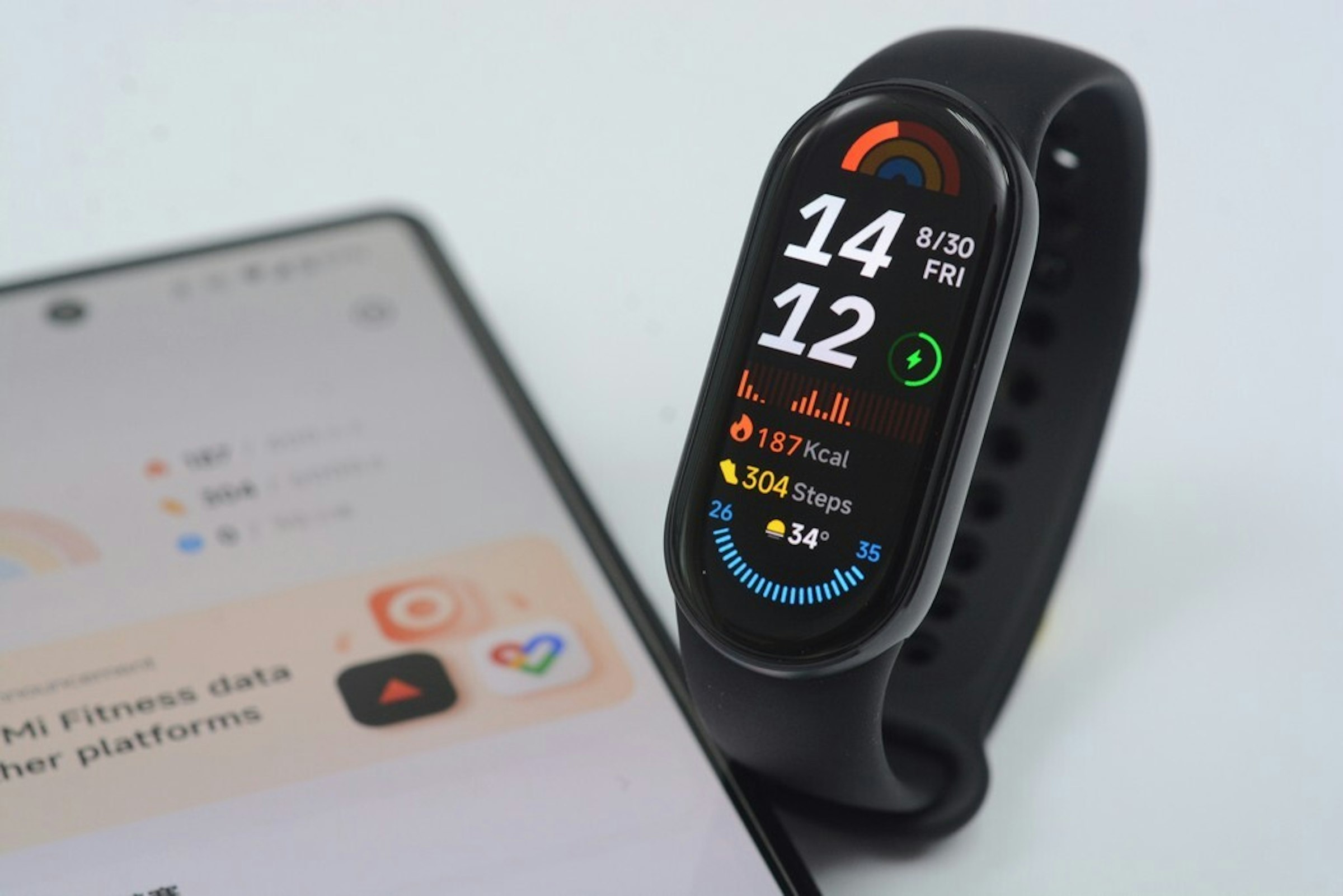 照片中提到了Mi Fitness data、her platforms、14，包含了功能手機、手機、功能手機、移動電話、電子產品