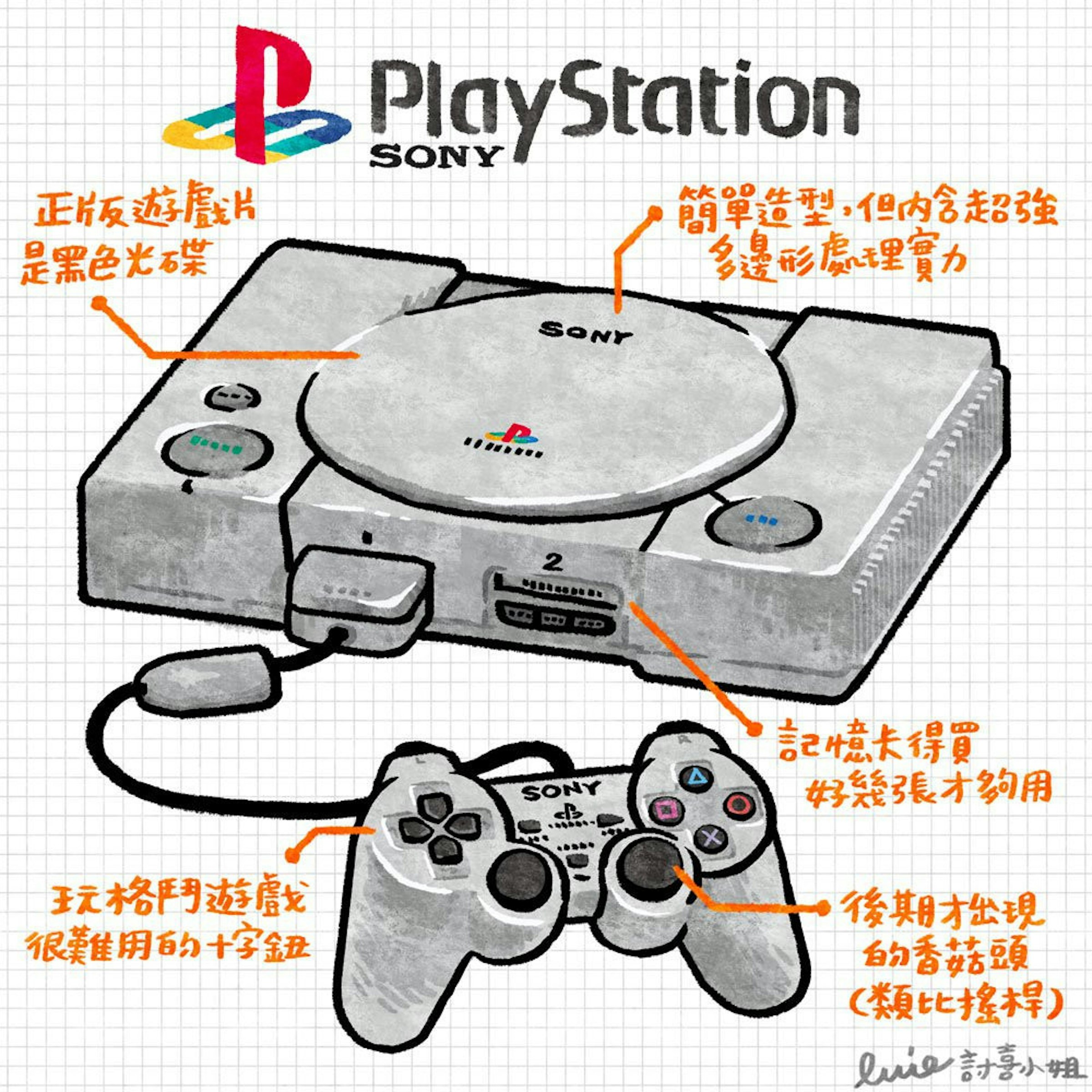 是癮科技電小二Sony無線耳機抽獎活動 得獎名單公布這篇文章的首圖