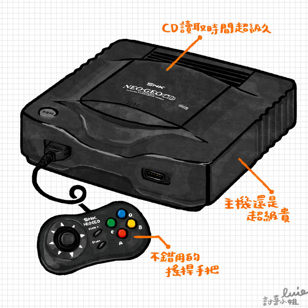 經典技研堂]格鬥迷玩家們都想珍藏擁有的高級主機：SNK NEOGEO (108776