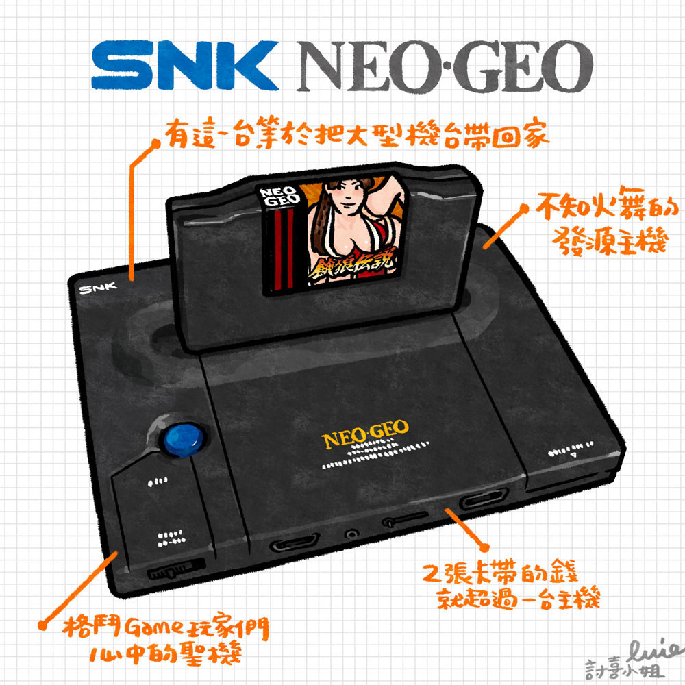 經典技研堂]格鬥迷玩家們都想珍藏擁有的高級主機：SNK NEOGEO (108776