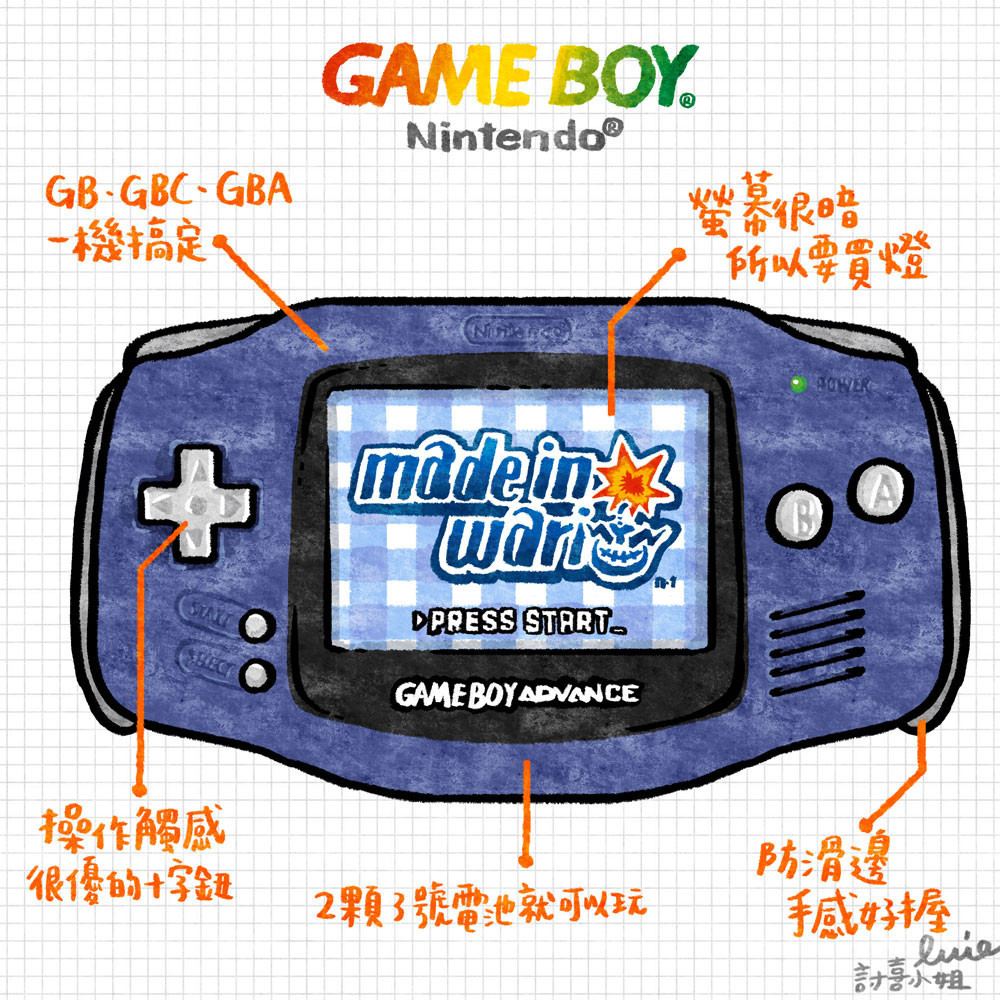 經典技研堂]跳脫8位元窠臼！任天堂力求掌機突破之作：Game Boy Advance
