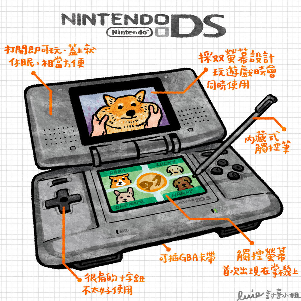 經典技研堂 開創新革命玩法的驚異雙鏡掌上型主機 Nintendo Dual Screen Nds 任天堂 Cool3c