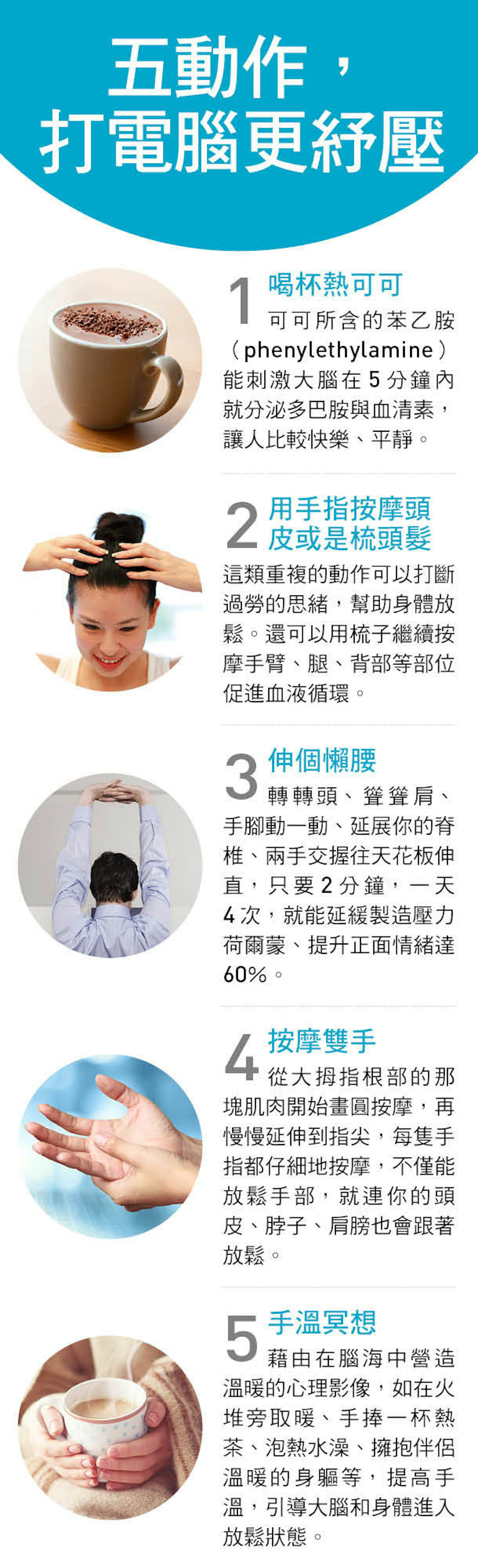 是長時間坐在電腦前太累 康健教你喝熱可可效果最好這篇文章的首圖