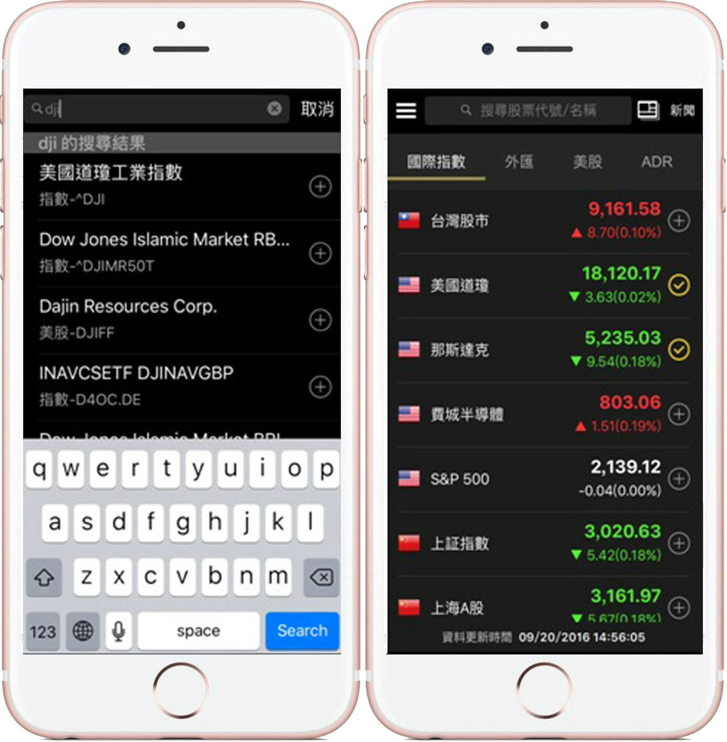 是行動看盤夯! Yahoo奇摩股市App活躍用戶年成長15倍這篇文章的首圖