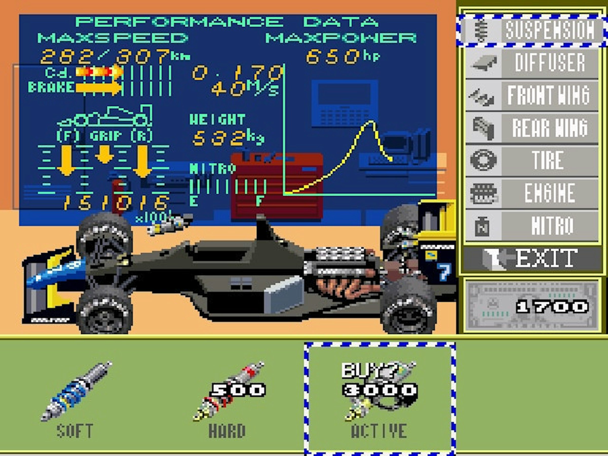 巷口遊戲攤 熱爆賽車 跟著f1車隊來趟3d賽車之旅吧 Super Famicom Cool3c