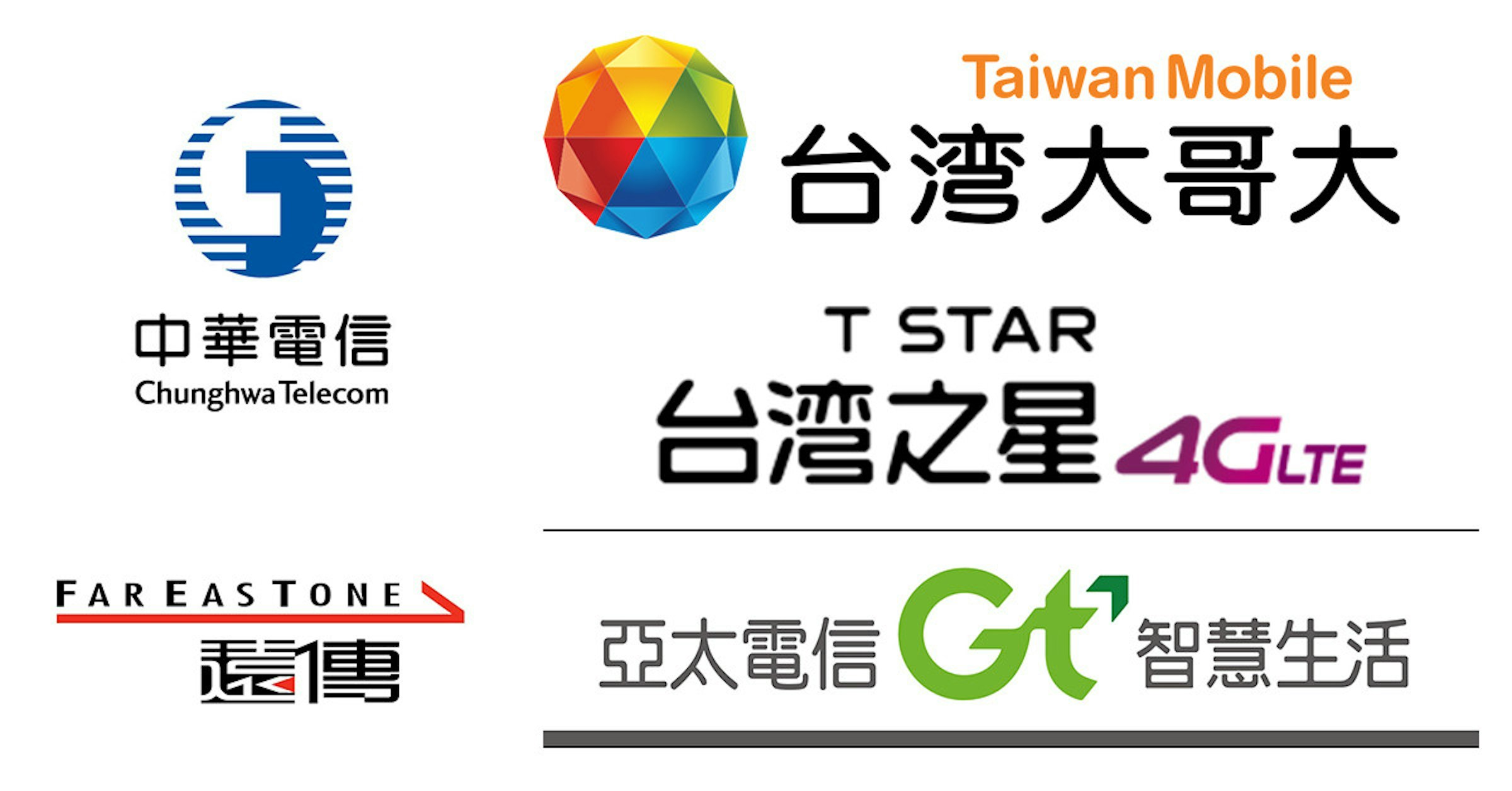 Taiwan Mobile, , FarEasTone, , Telecommunication, Chunghwa Telecom, , , Asia Pacific Telecom, , 癮科技, text, font, product, product, line, technology, area, logo, graphics, diagram, Taiwan Mobile, 台灣 之 星, Chunghwa Telecom Co Ltd, FarEasTone