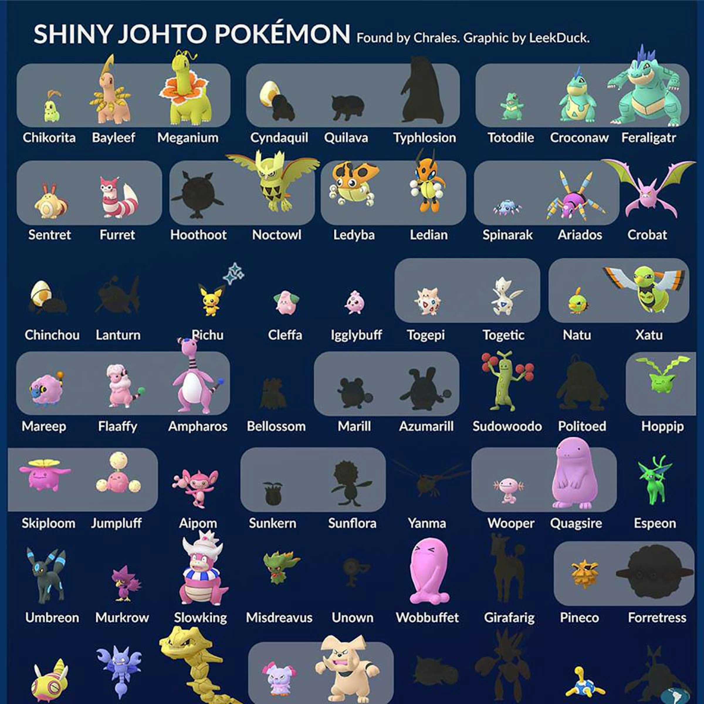 Pokédex(Pokémon GO)  Pokémon-Info 寶可夢資訊站