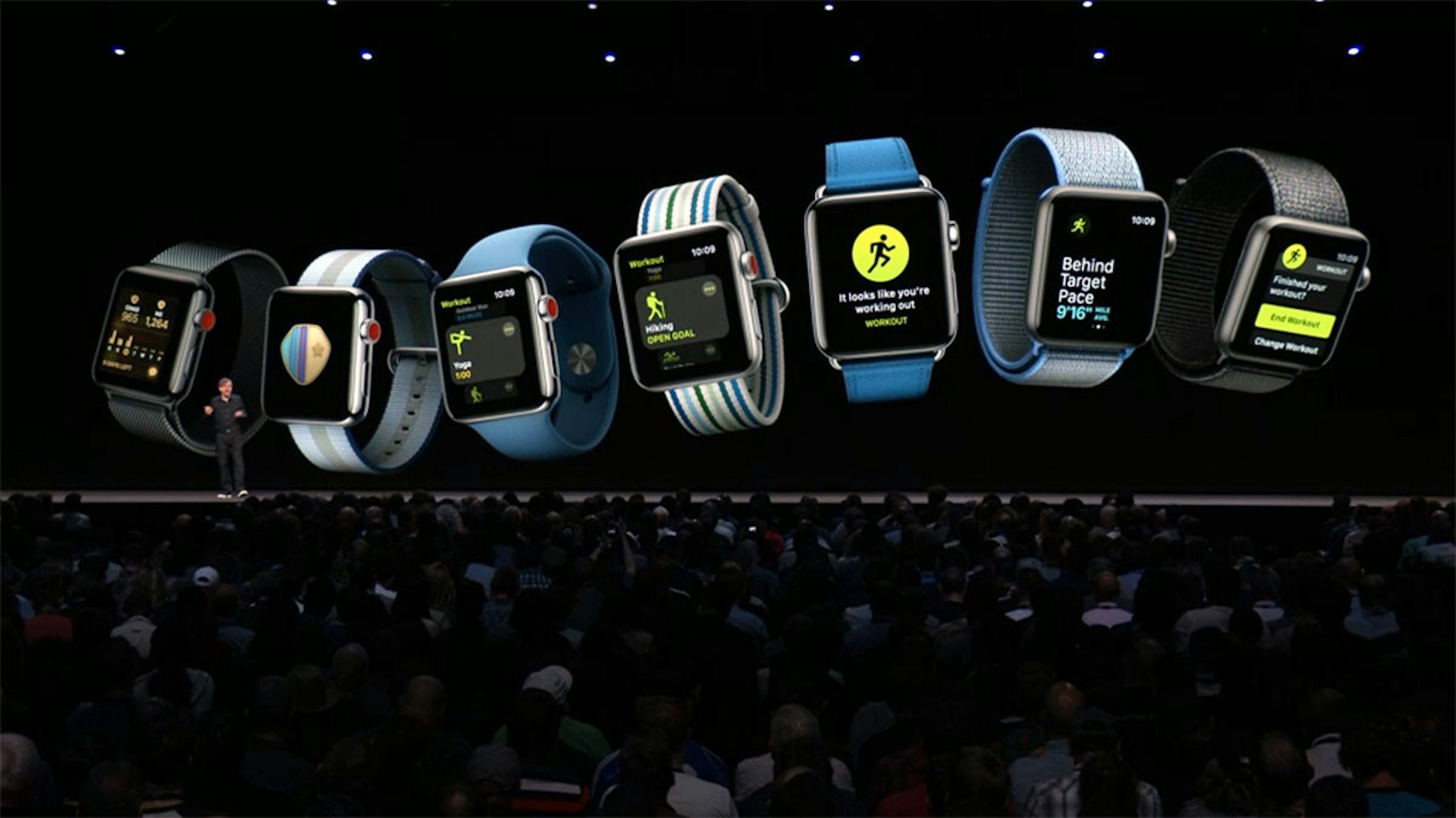 Wwdc 18懶人包 Ios 12 Watchos Tvos Macos一齊更新 Cool3c