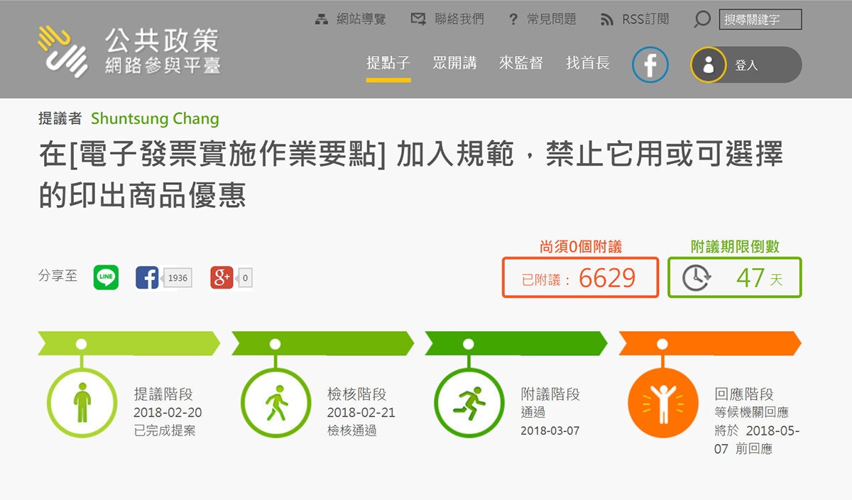 ▲公共政策網路參與平臺上發出「在電子發票實施作業要點加入規範,禁止它用或可選擇的印出商品優惠,目前已有6940人附議且已於3月7日通過,待5月7日等候回應。